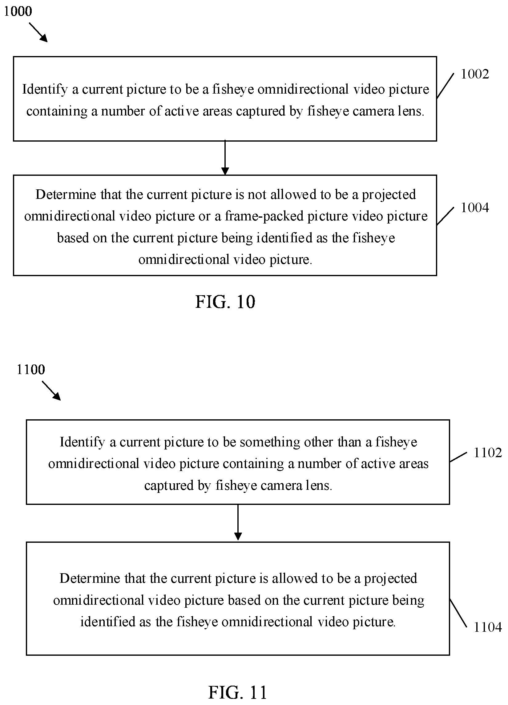 Patent US12120285 Figure 9 – Signaling a cancel flag in a video bitstream