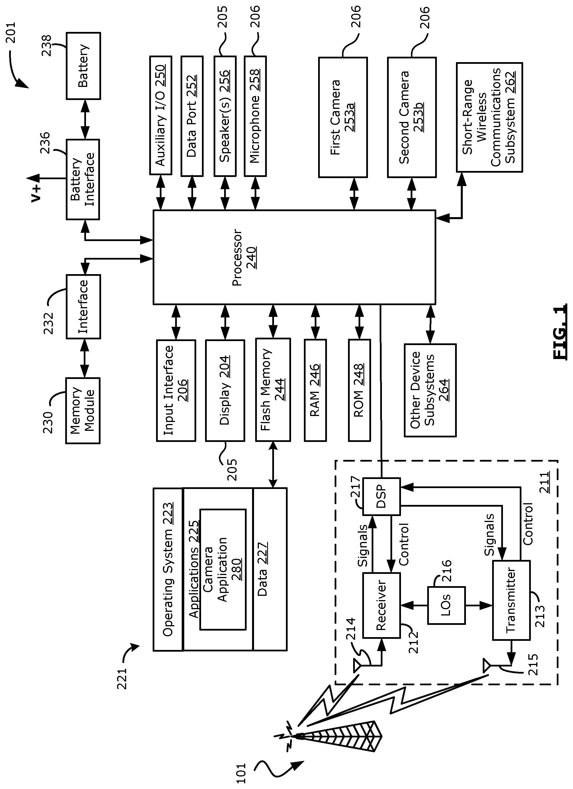 Patent US12120286 Figure 1 – Methods and devices for identifying one or more boundaries of an object in image data