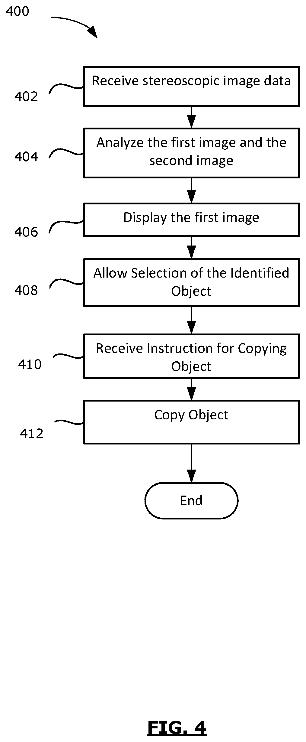 Patent US12120286 Figure 3 – Methods and devices for identifying one or more boundaries of an object in image data