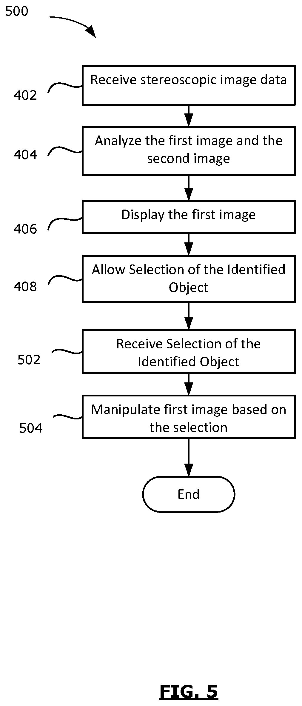 Patent US12120286 Figure 4 – Methods and devices for identifying one or more boundaries of an object in image data