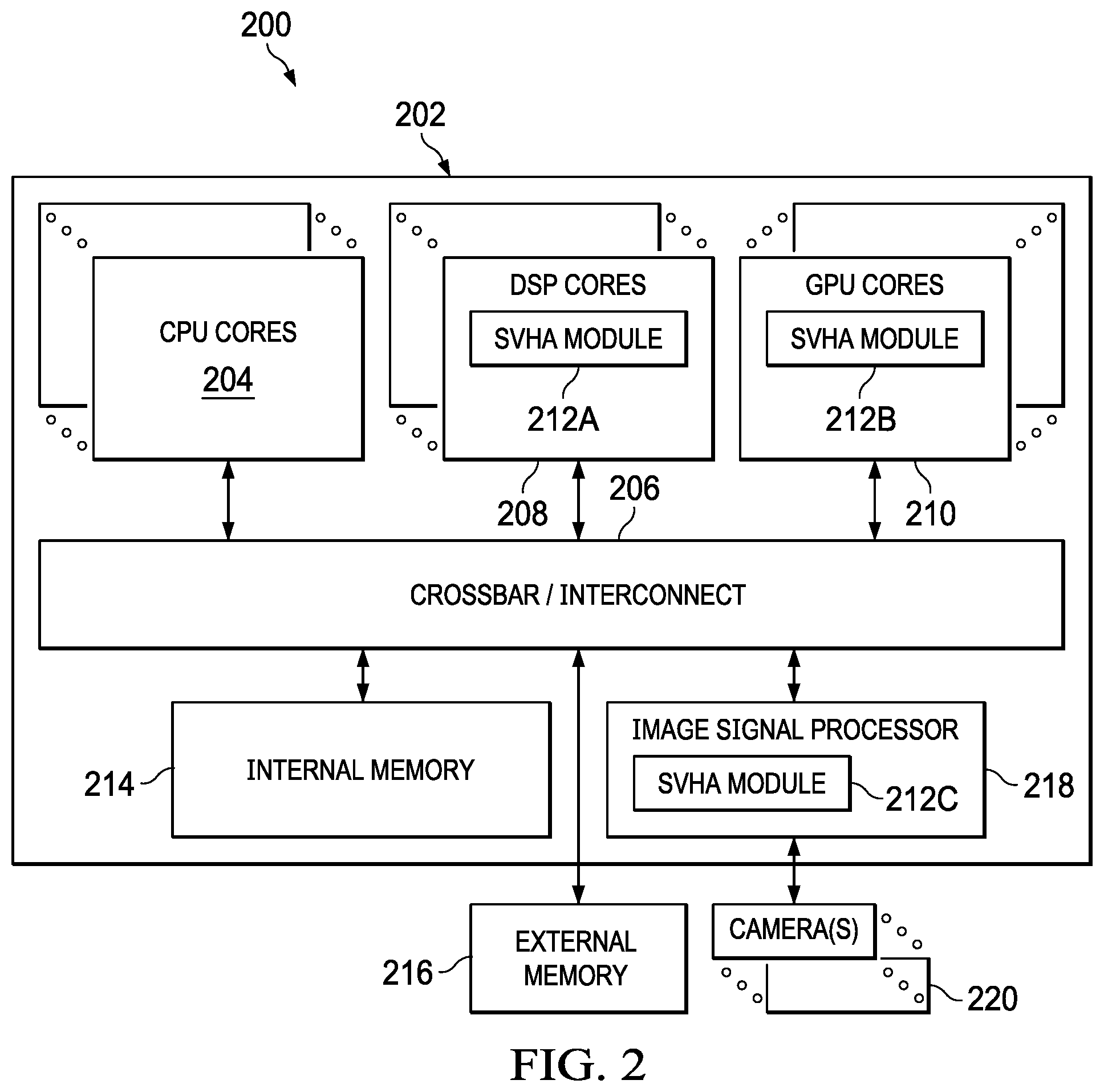 Patent US12120288 Figure 2 – Fail safe surround view