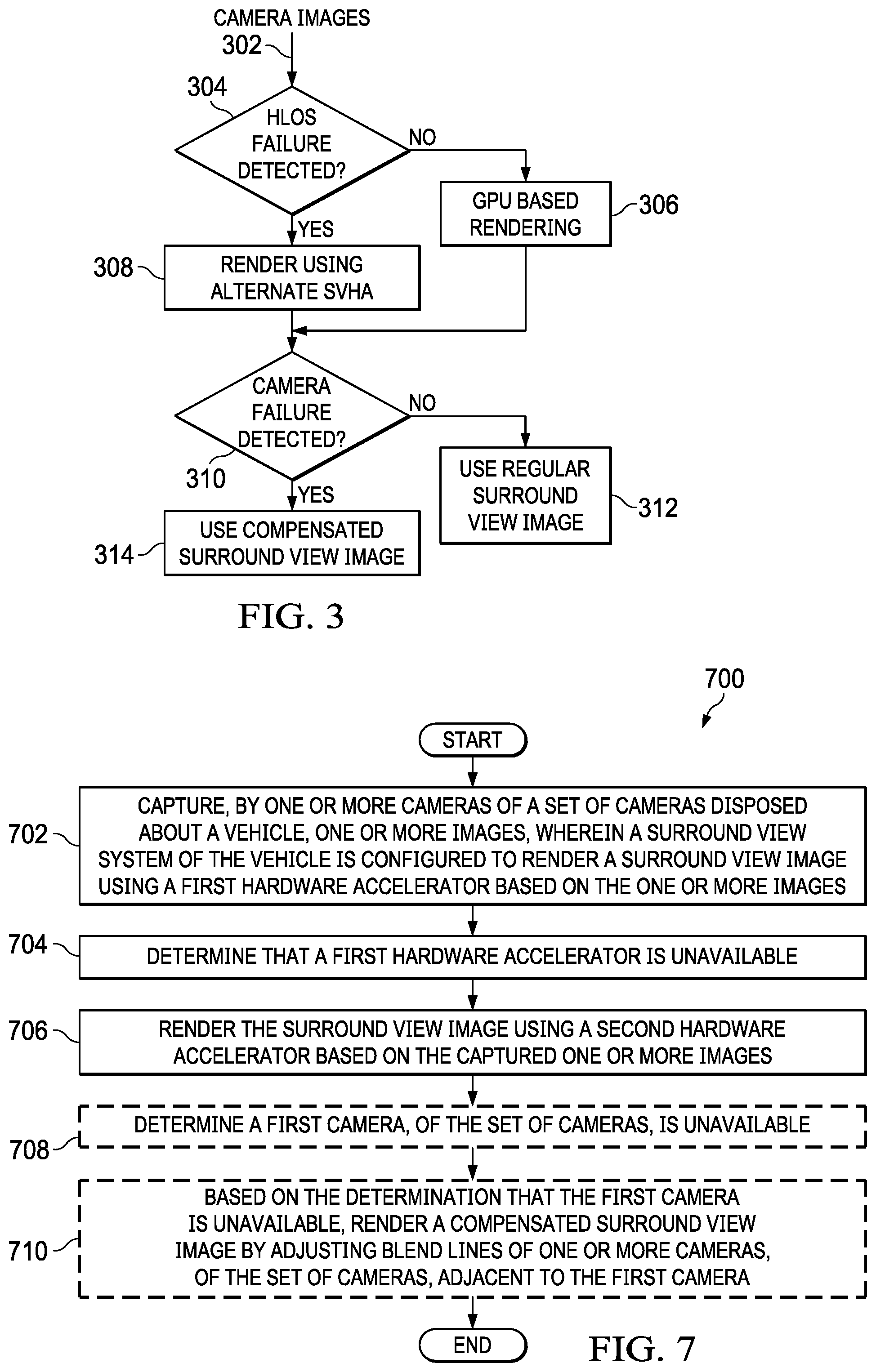 Patent US12120288 Figure 3 – Fail safe surround view