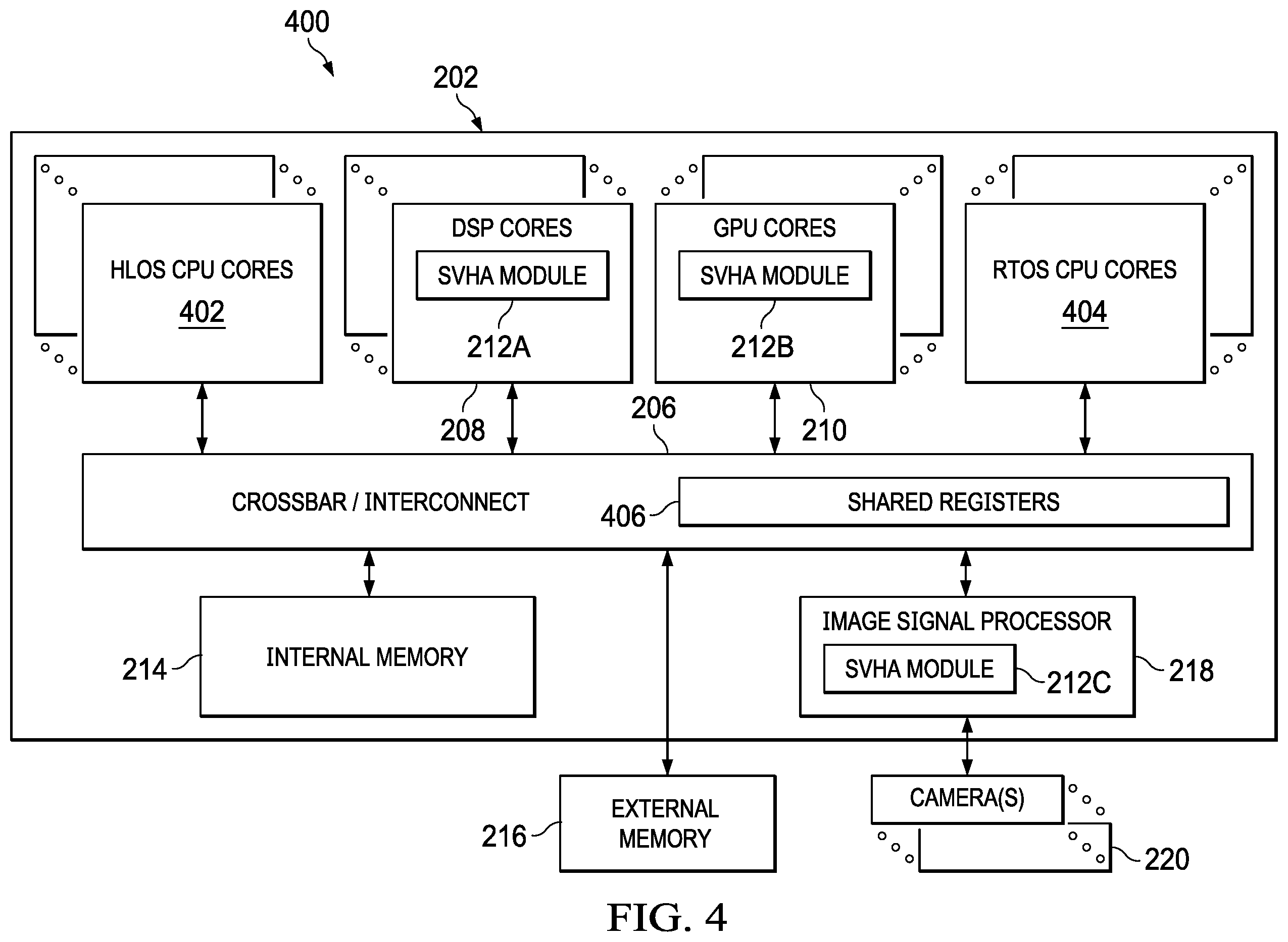 Patent US12120288 Figure 4 – Fail safe surround view