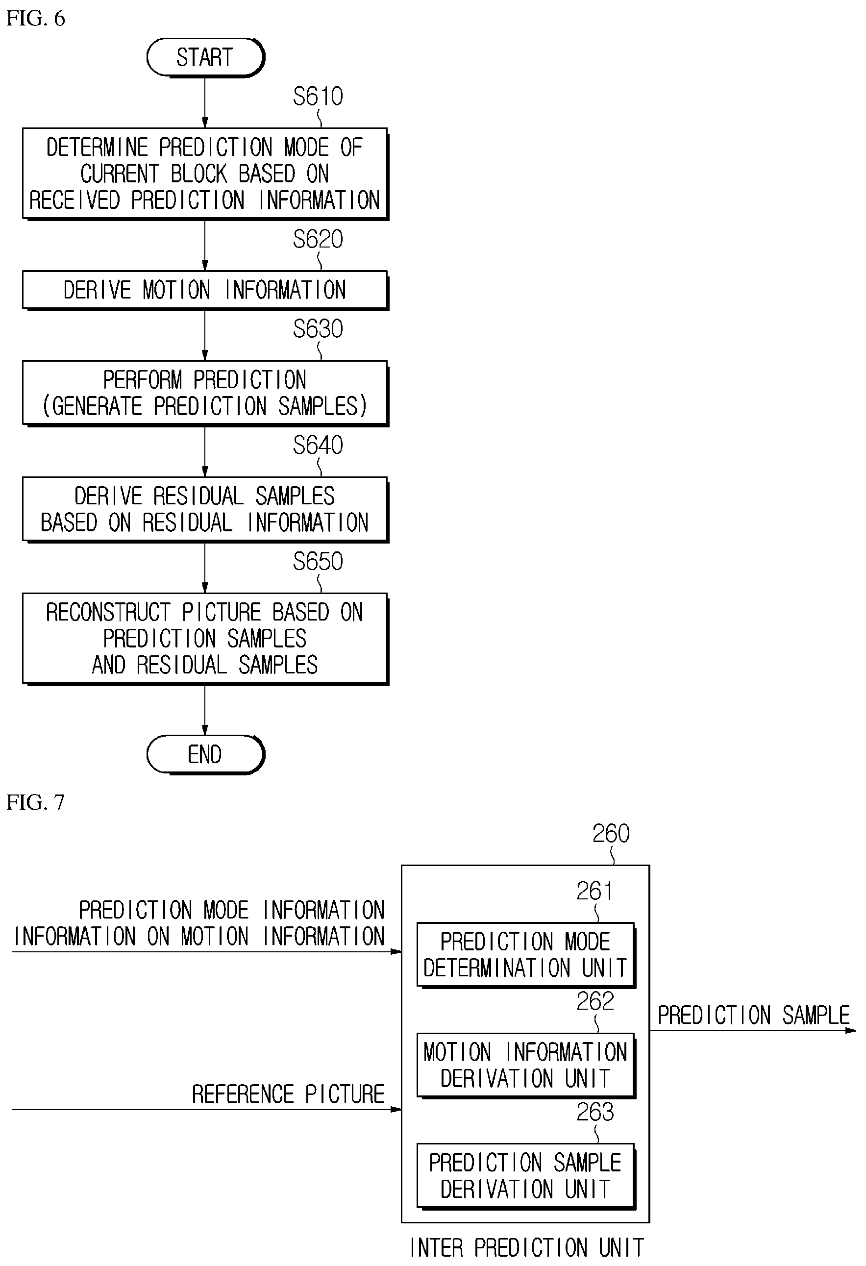 Patent US12120289 Figure 5 – Image encoding/decoding method and device for performing prediction on basis of HMVP candidate, and method for transmitting bitstream