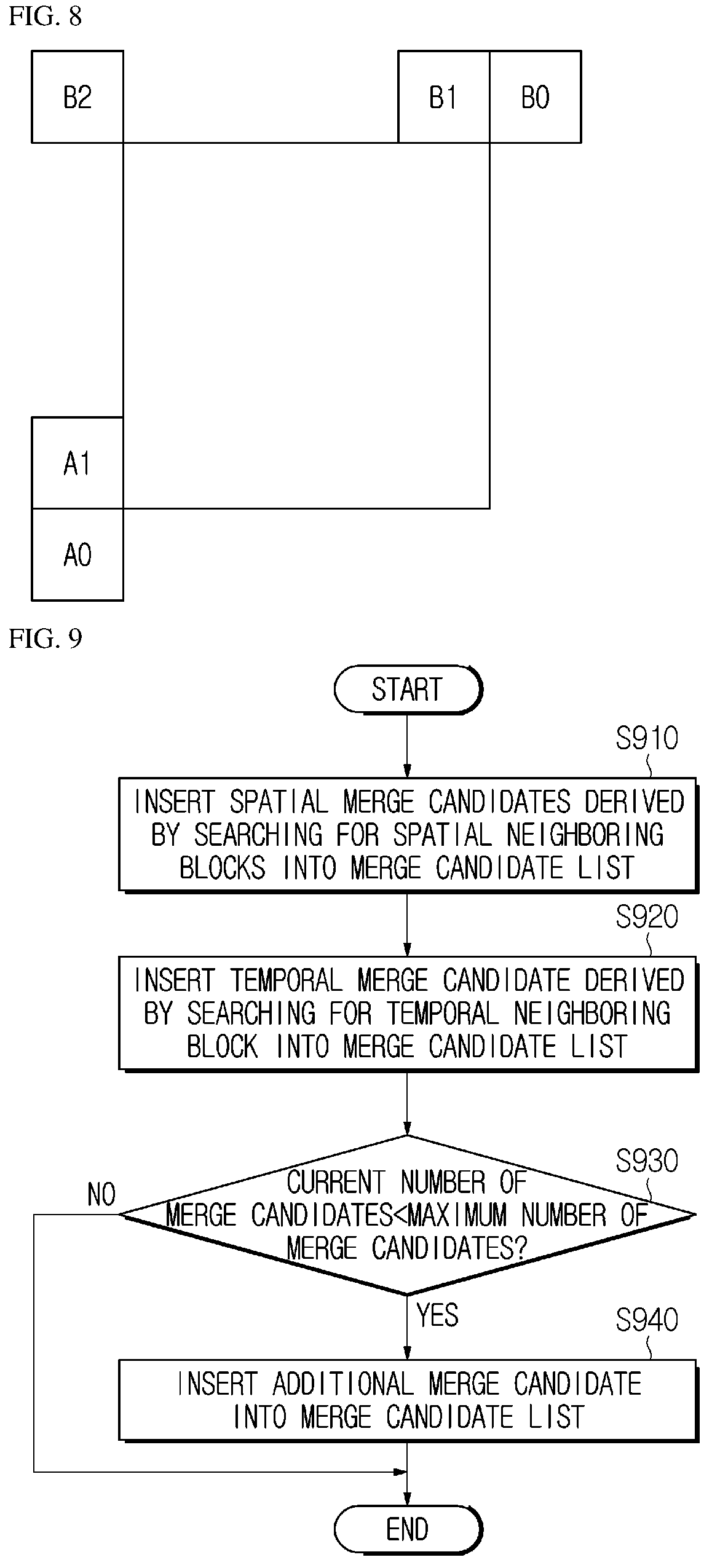 Patent US12120289 Figure 6 – Image encoding/decoding method and device for performing prediction on basis of HMVP candidate, and method for transmitting bitstream