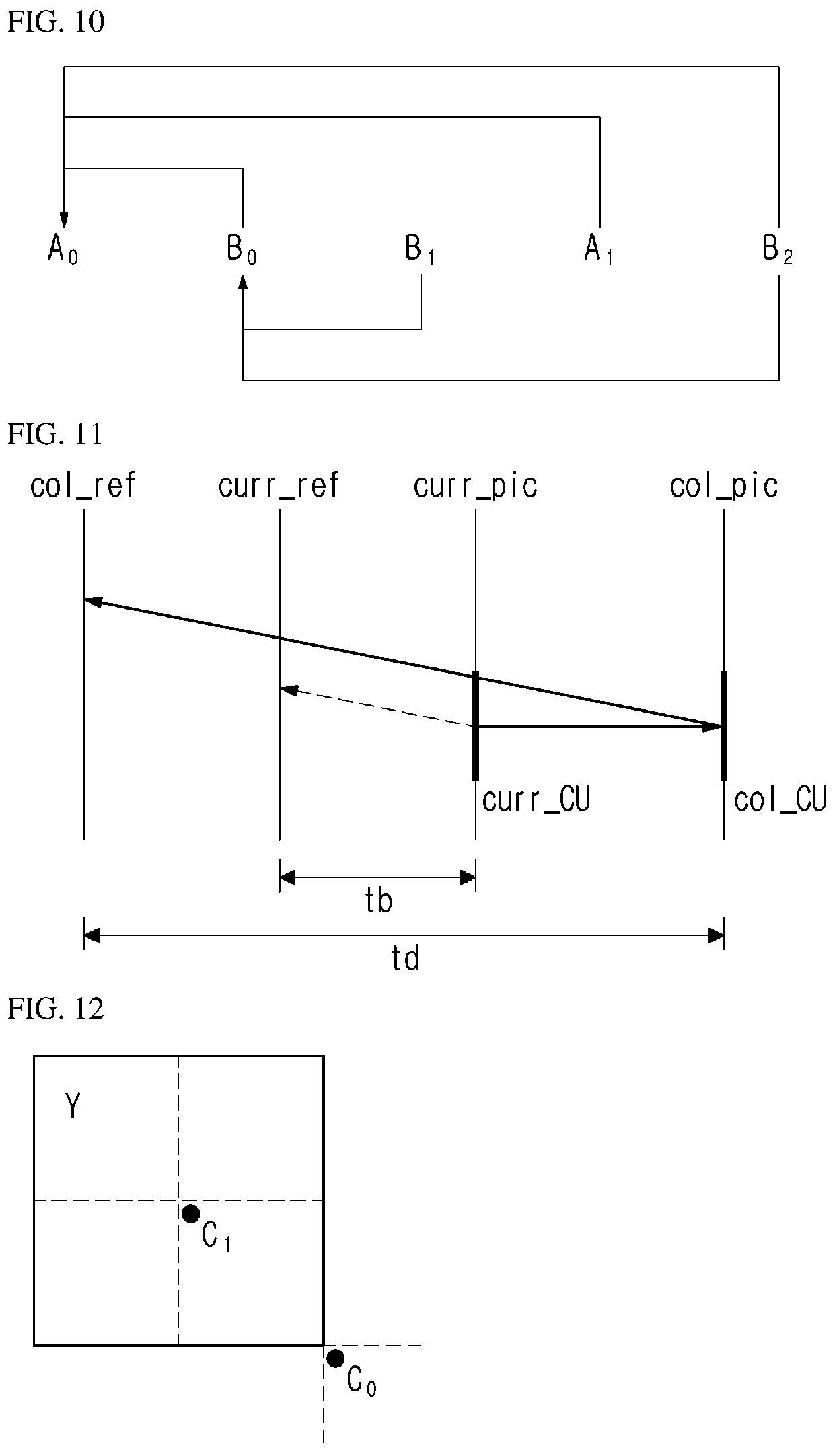 Patent US12120289 Figure 7 – Image encoding/decoding method and device for performing prediction on basis of HMVP candidate, and method for transmitting bitstream