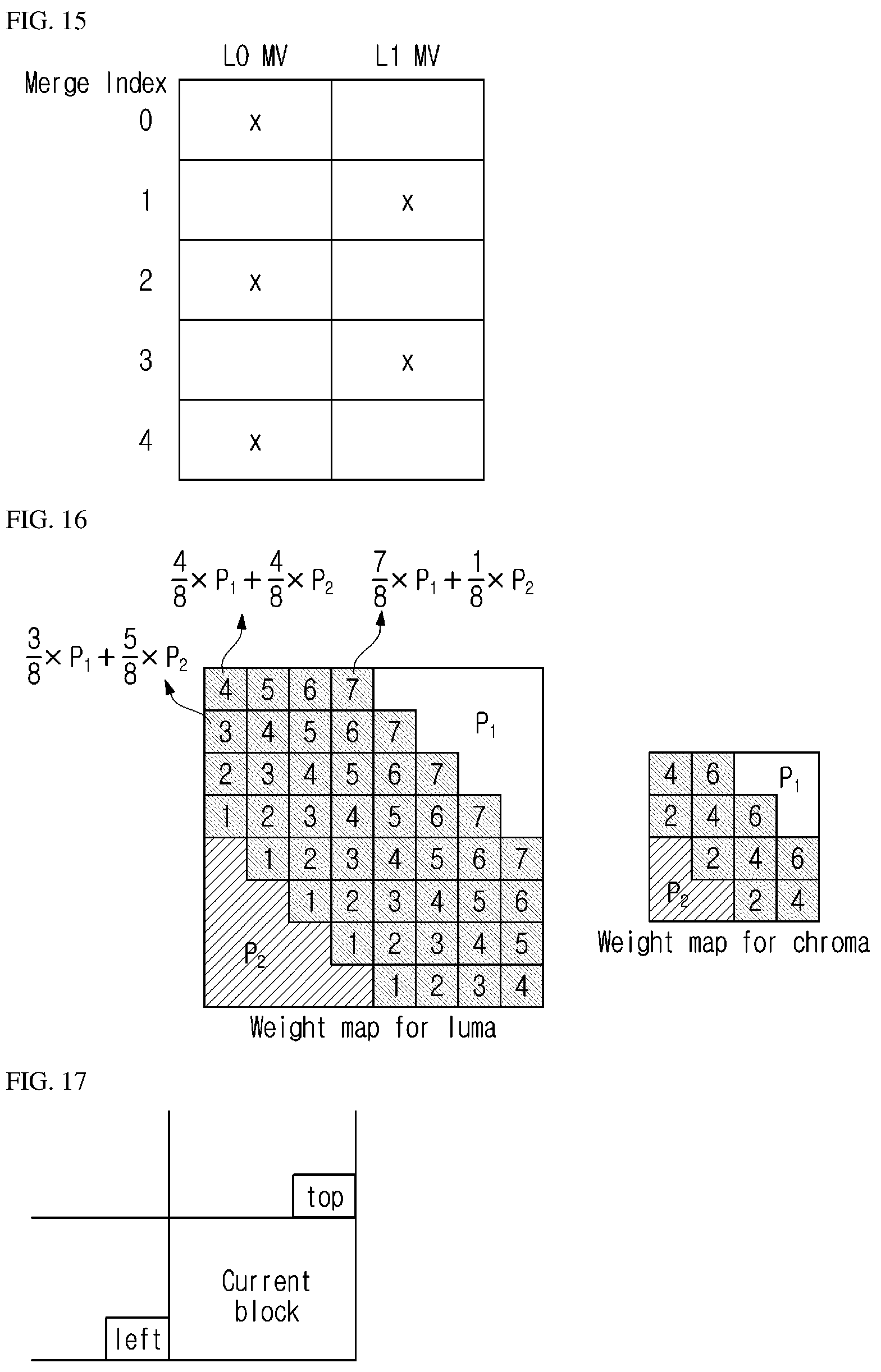 Patent US12120289 Figure 9 – Image encoding/decoding method and device for performing prediction on basis of HMVP candidate, and method for transmitting bitstream