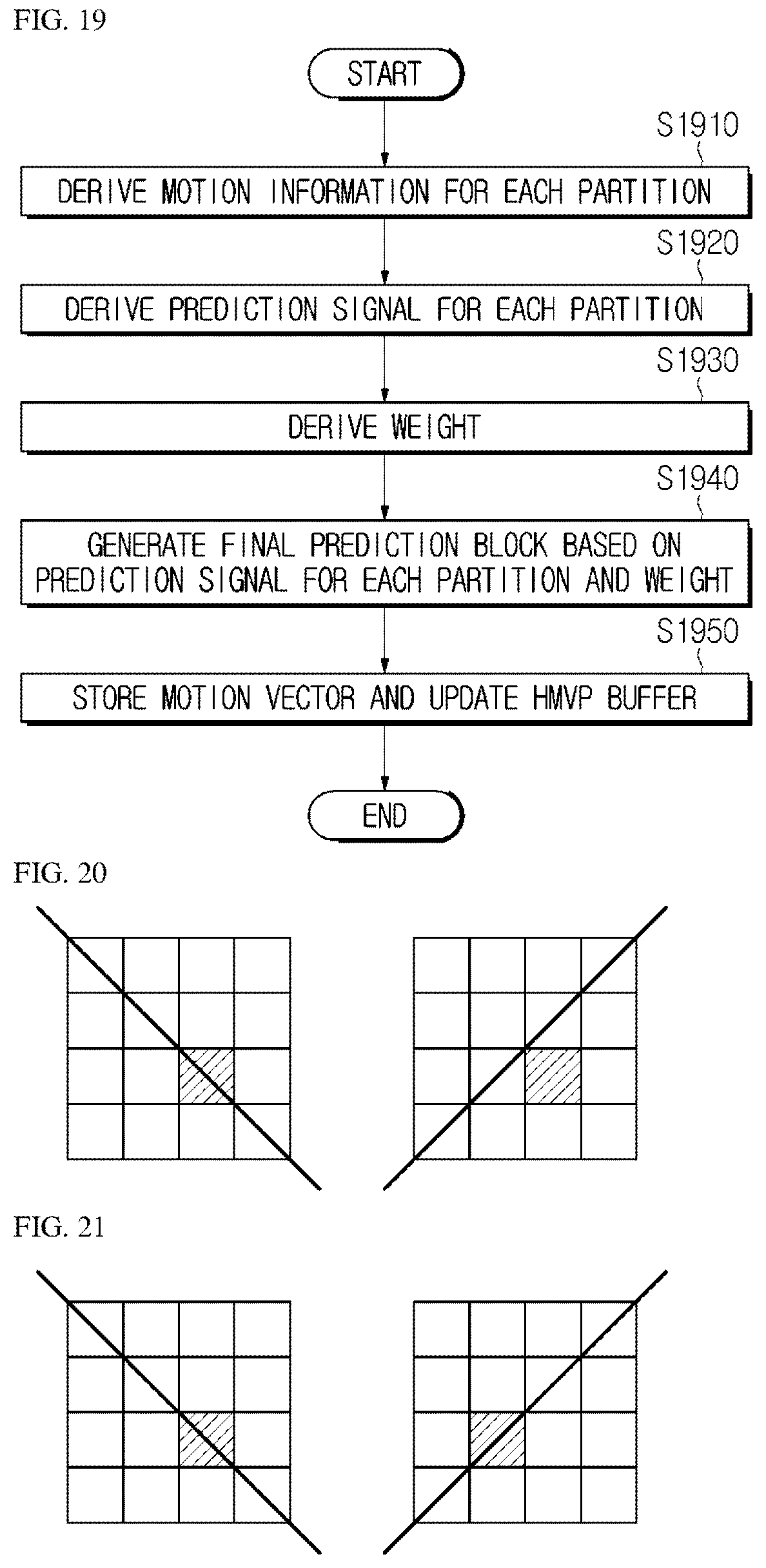 Patent US12120289 Figure 11 – Image encoding/decoding method and device for performing prediction on basis of HMVP candidate, and method for transmitting bitstream