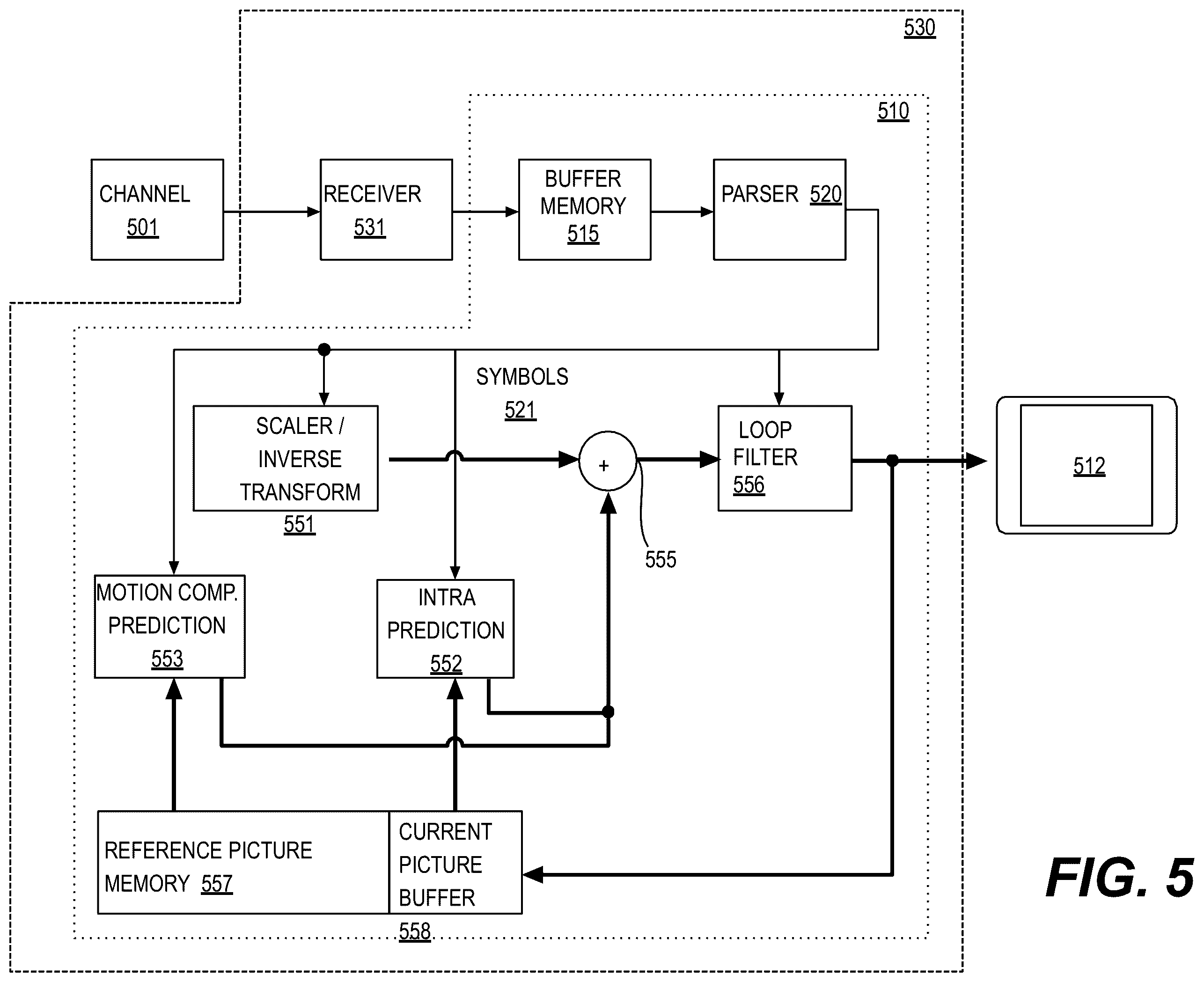 Patent US12120290 Figure 5 – Method and apparatus for intra block copy mode coding with search range switching