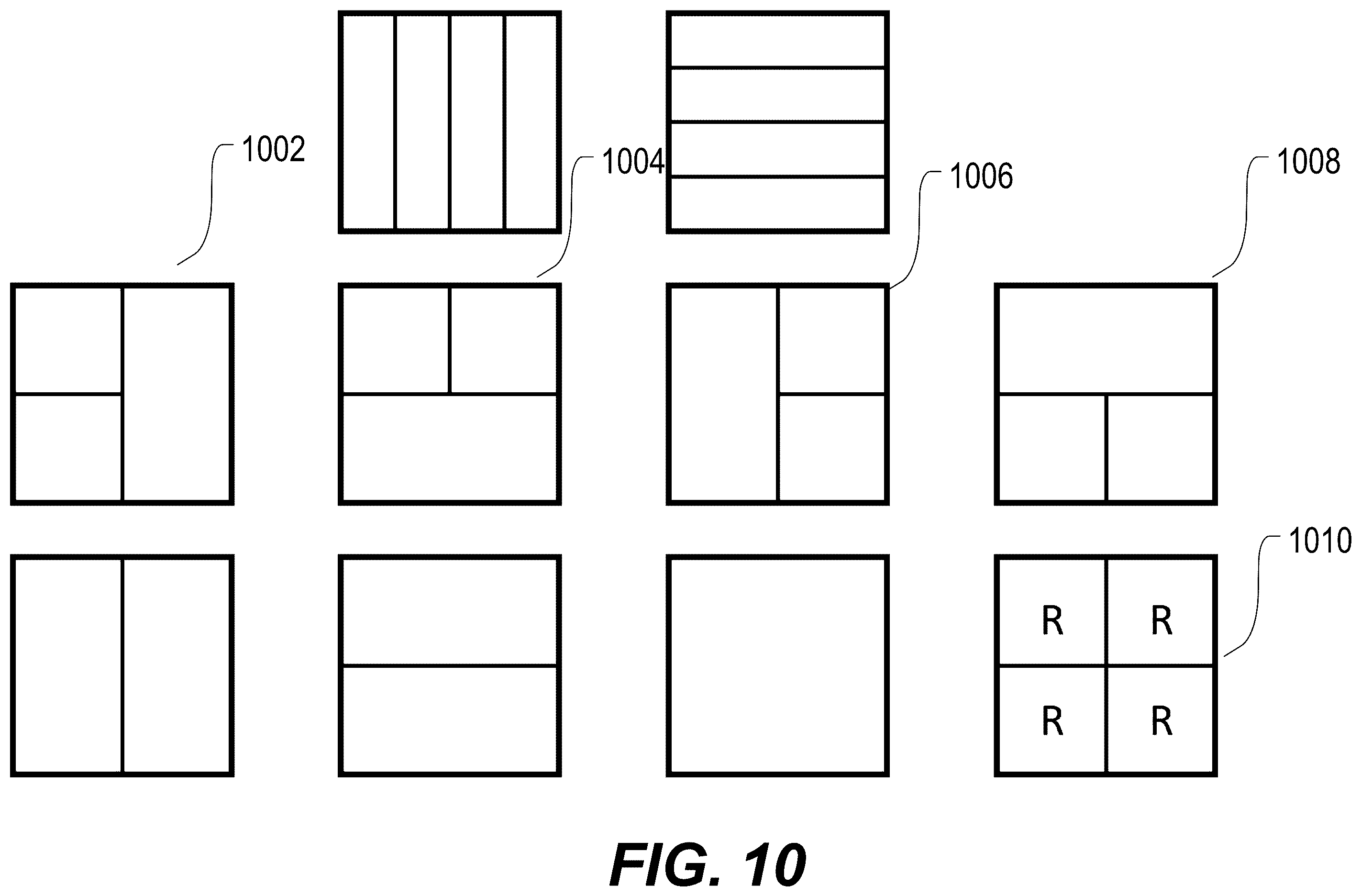 Patent US12120290 Figure 10 – Method and apparatus for intra block copy mode coding with search range switching