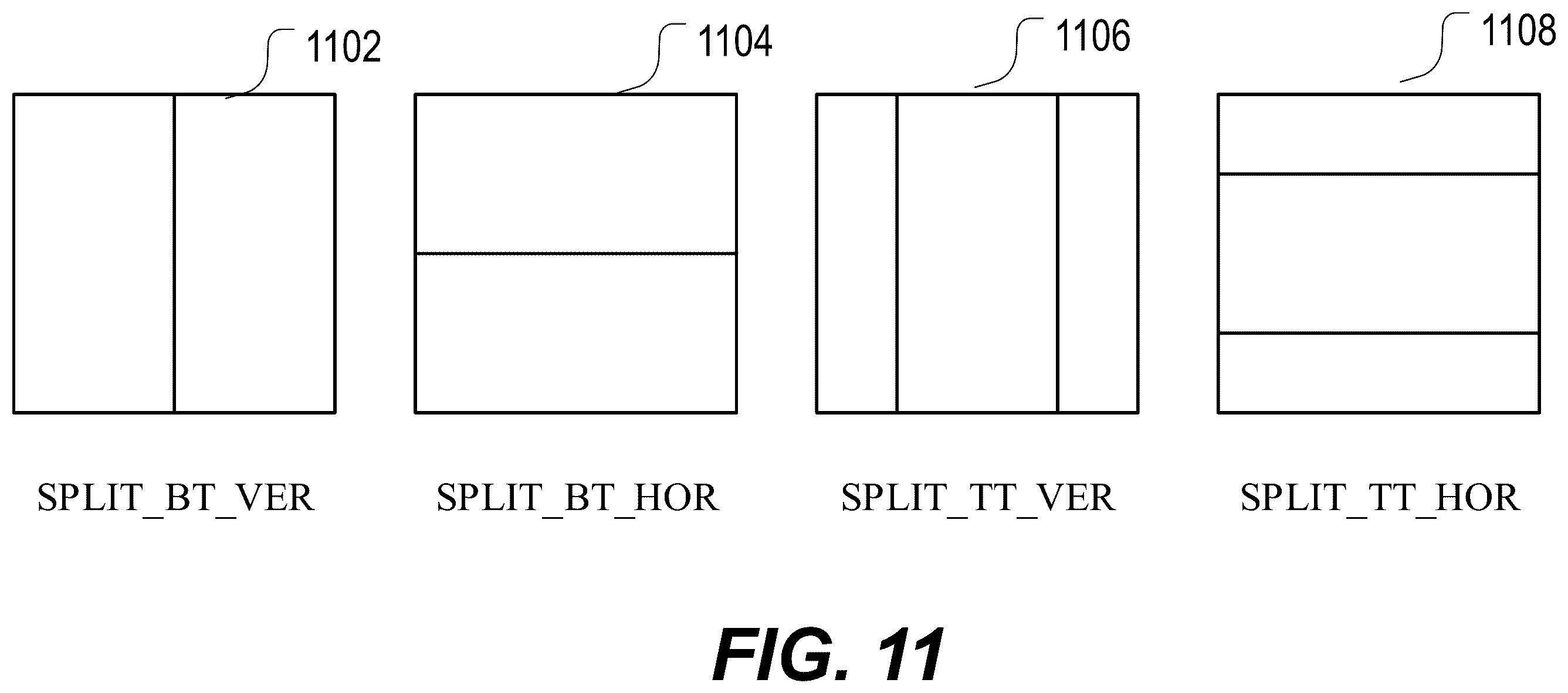 Patent US12120290 Figure 11 – Method and apparatus for intra block copy mode coding with search range switching