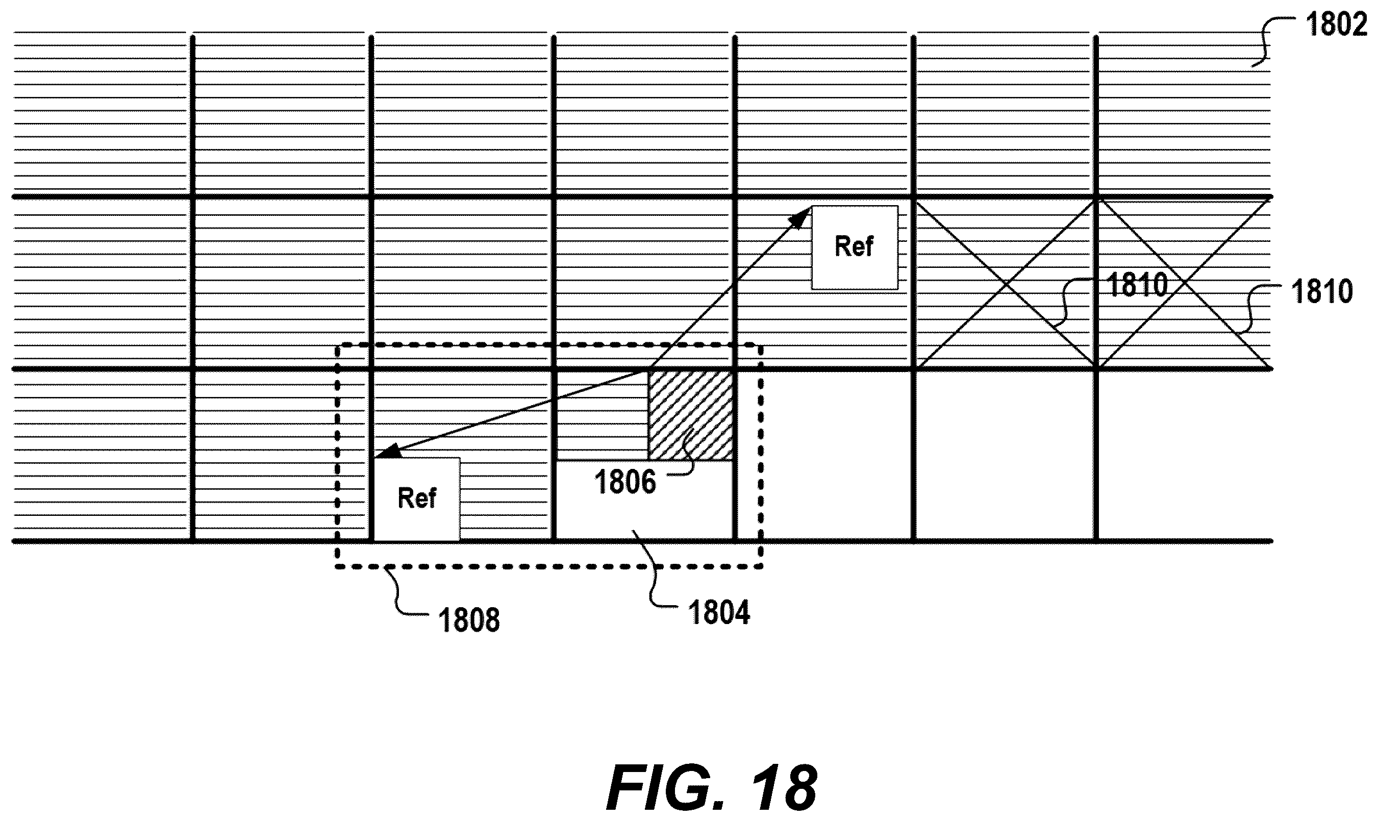 Patent US12120290 Figure 17 – Method and apparatus for intra block copy mode coding with search range switching