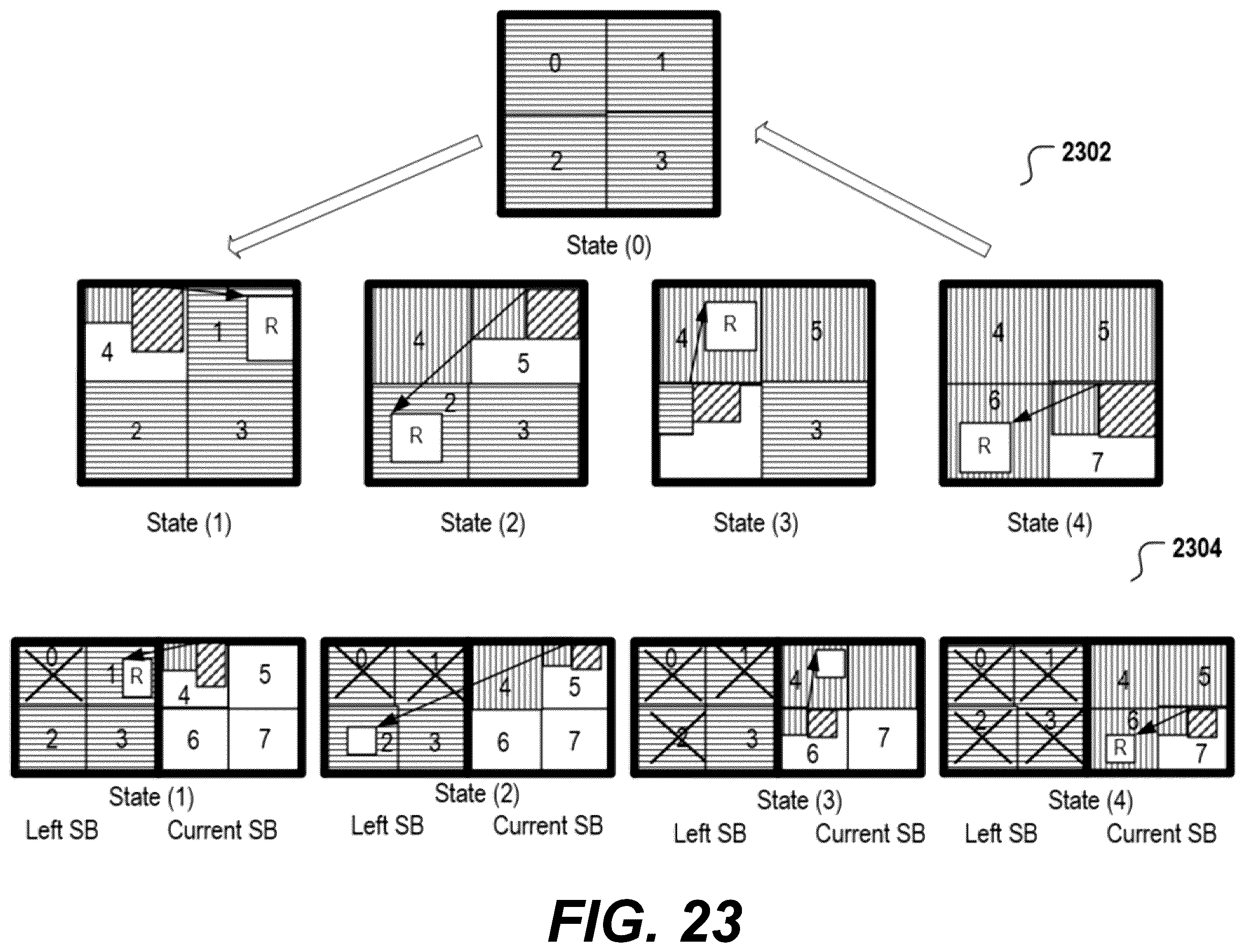 Patent US12120290 Figure 20 – Method and apparatus for intra block copy mode coding with search range switching
