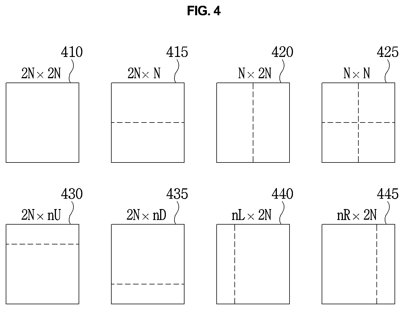 Patent US12120292 Figure 4 – Method and device for encoding/decoding image by using geometrically changed image