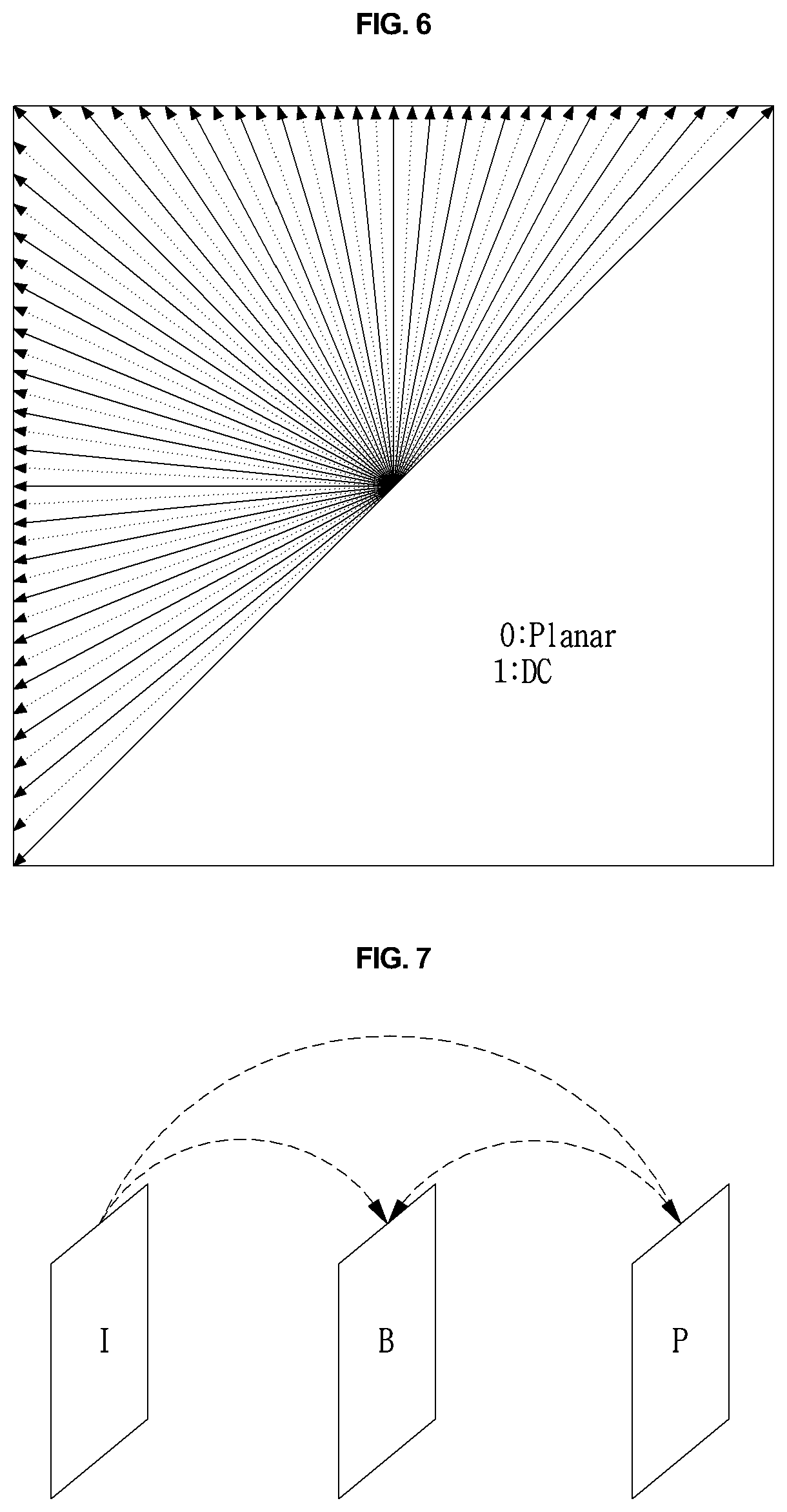 Patent US12120292 Figure 6 – Method and device for encoding/decoding image by using geometrically changed image