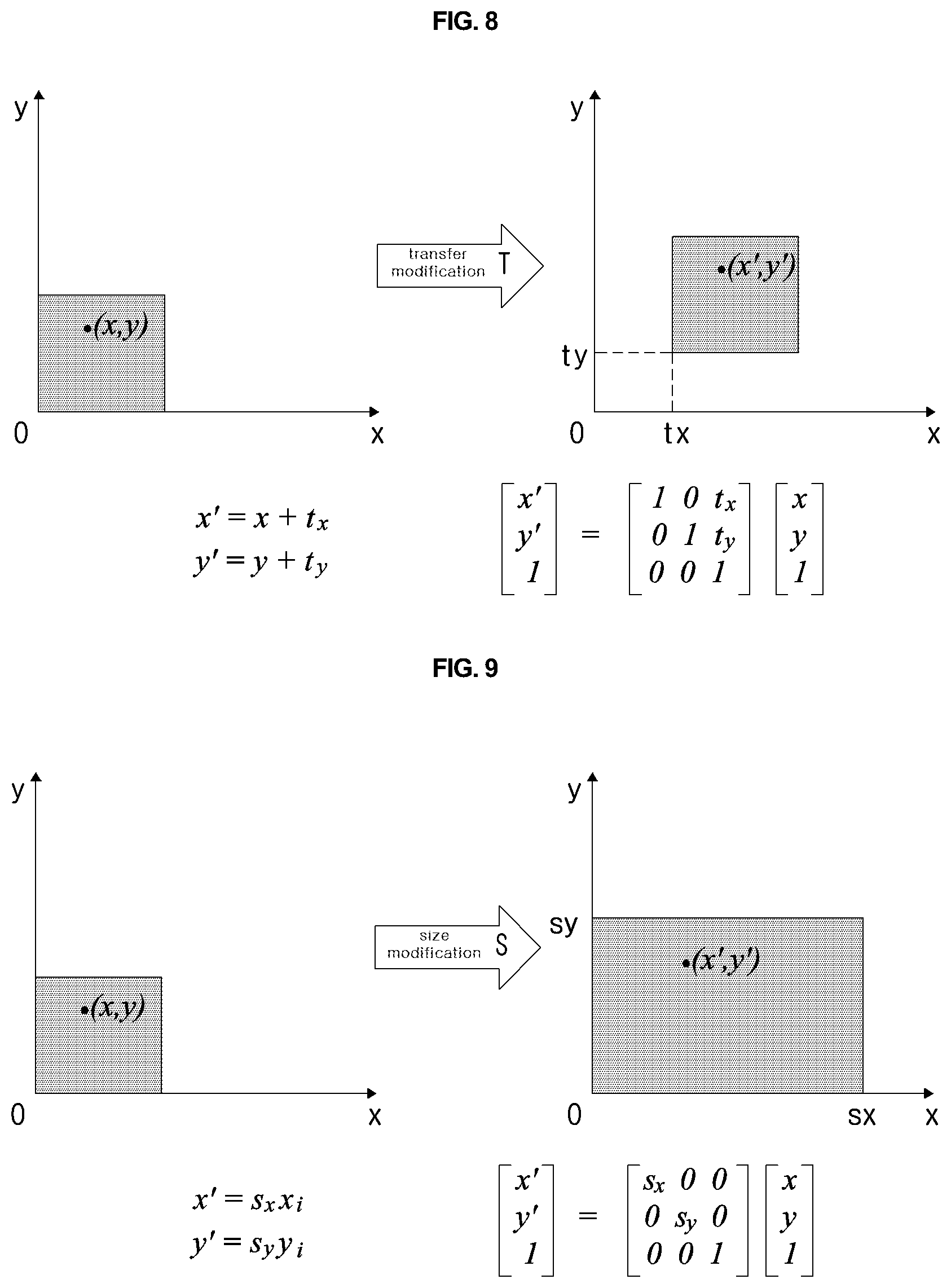 Patent US12120292 Figure 7 – Method and device for encoding/decoding image by using geometrically changed image