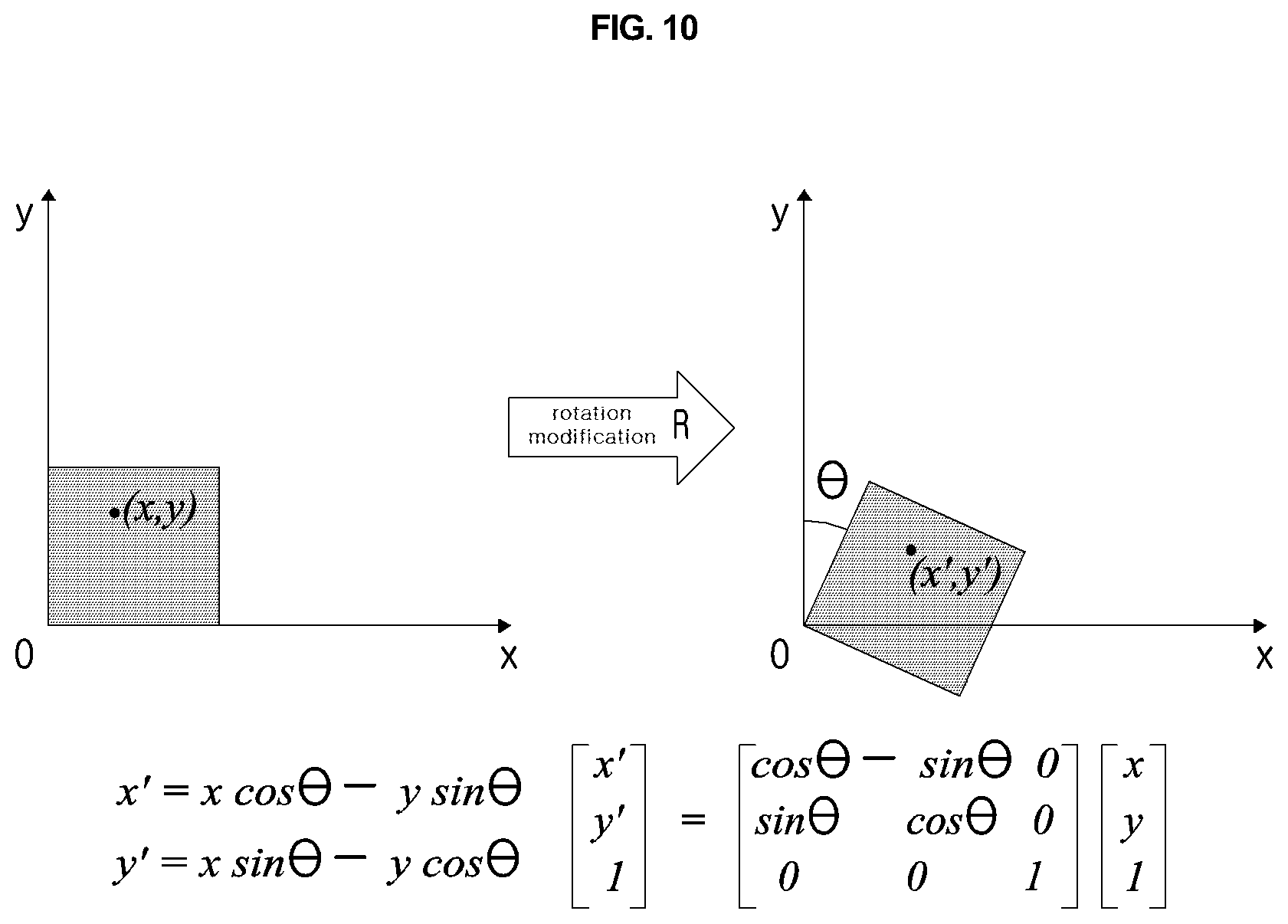 Patent US12120292 Figure 8 – Method and device for encoding/decoding image by using geometrically changed image