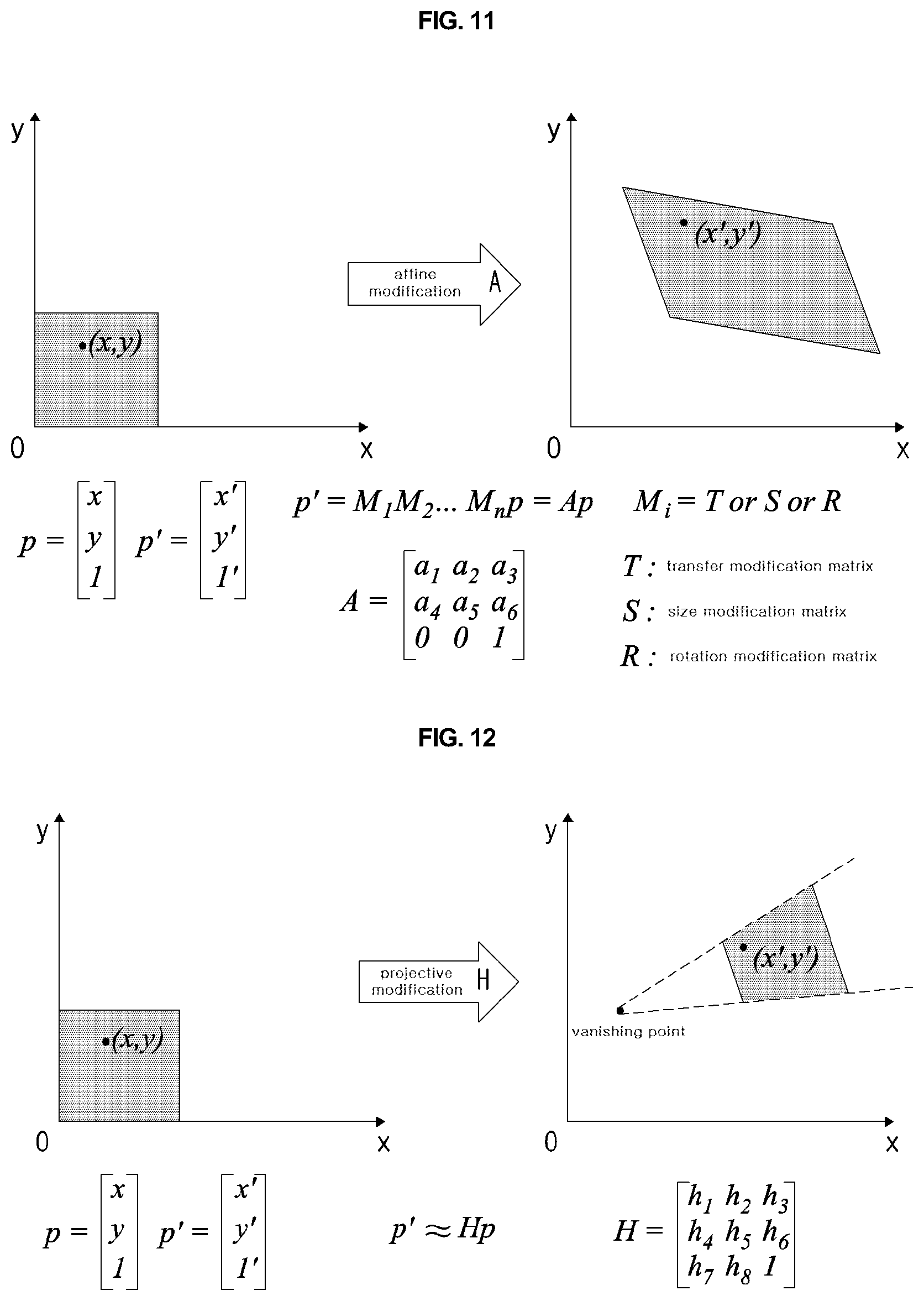 Patent US12120292 Figure 9 – Method and device for encoding/decoding image by using geometrically changed image