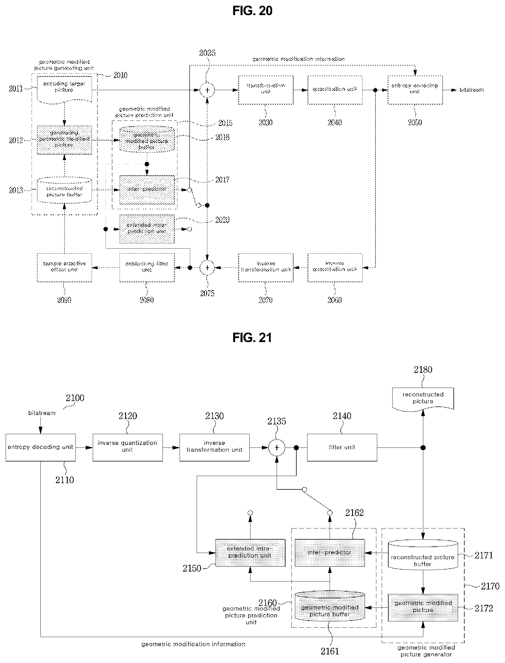 Patent US12120292 Figure 16 – Method and device for encoding/decoding image by using geometrically changed image
