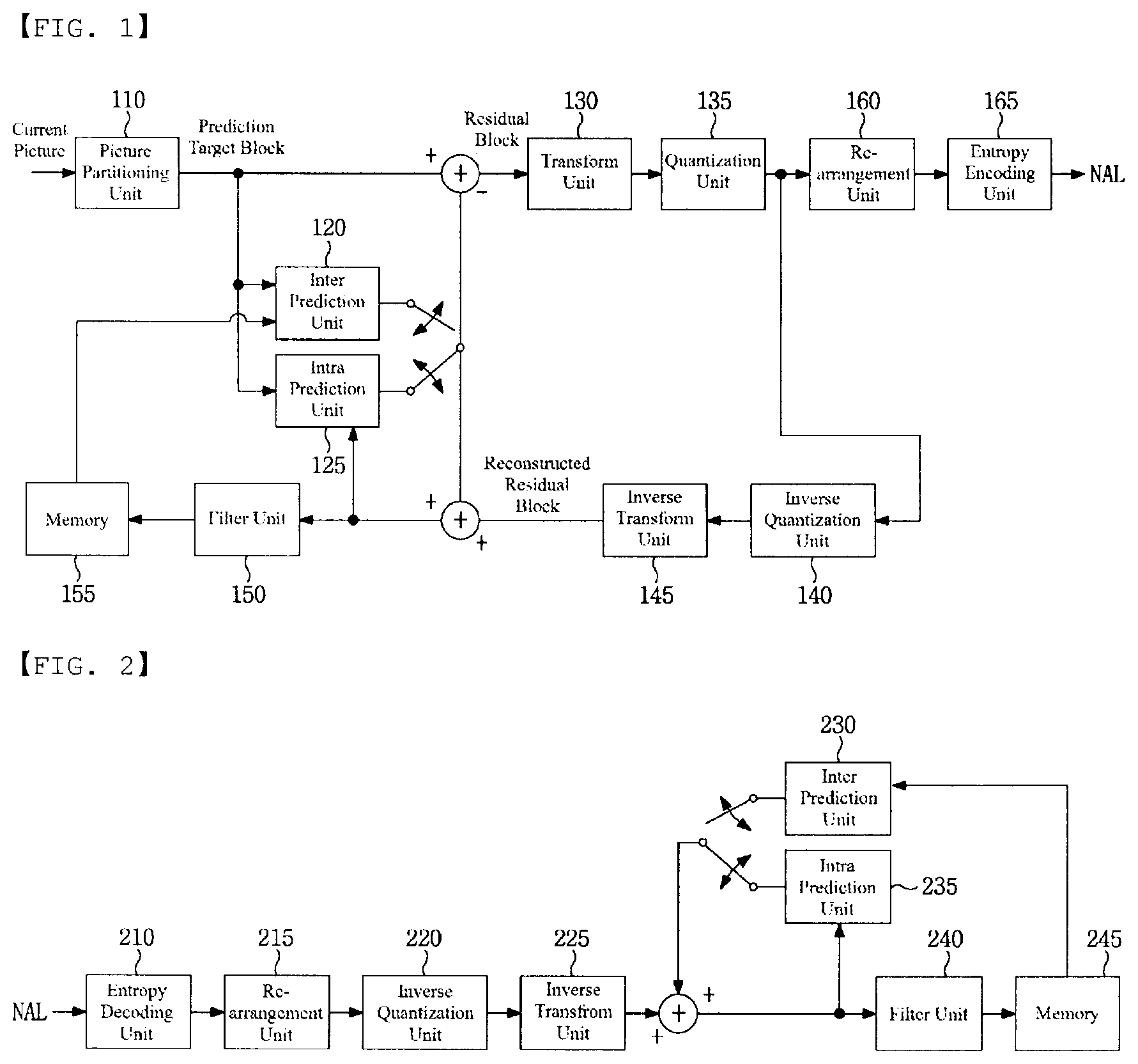 Patent US12120294 Figure 1 – Method of encoding/decoding video signal using intra prediction and apparatus therefor