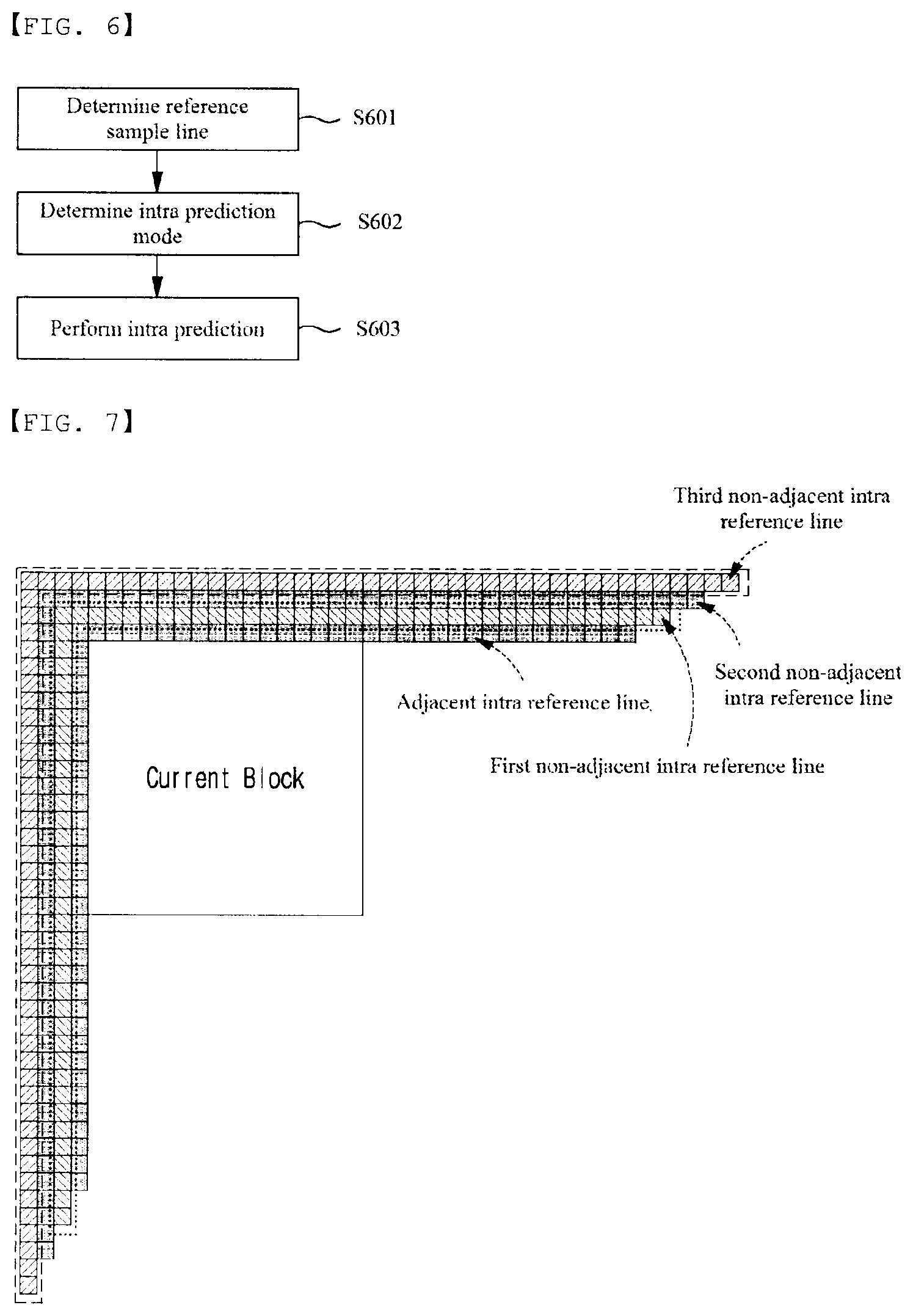 Patent US12120294 Figure 3 – Method of encoding/decoding video signal using intra prediction and apparatus therefor