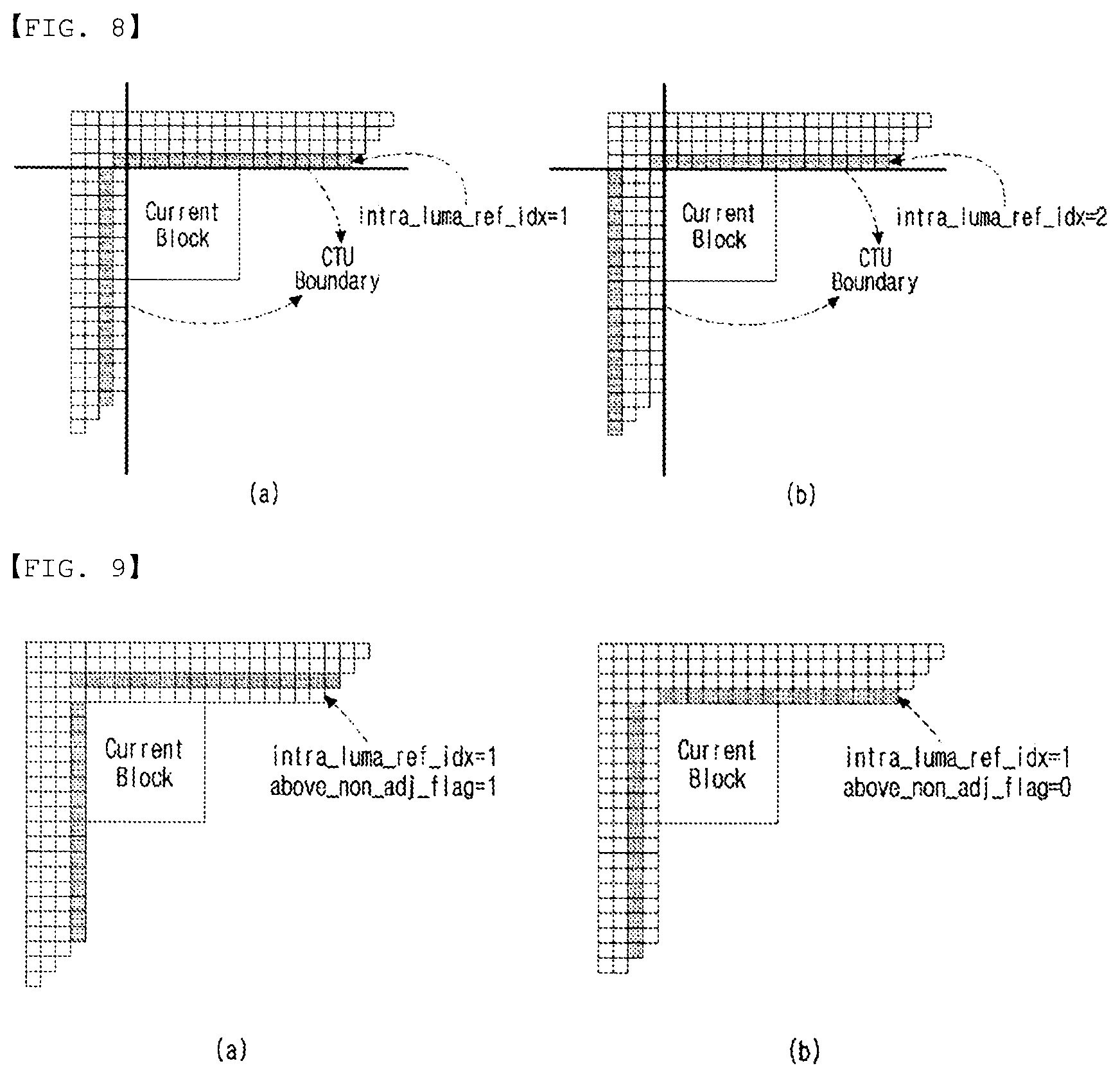 Patent US12120294 Figure 4 – Method of encoding/decoding video signal using intra prediction and apparatus therefor