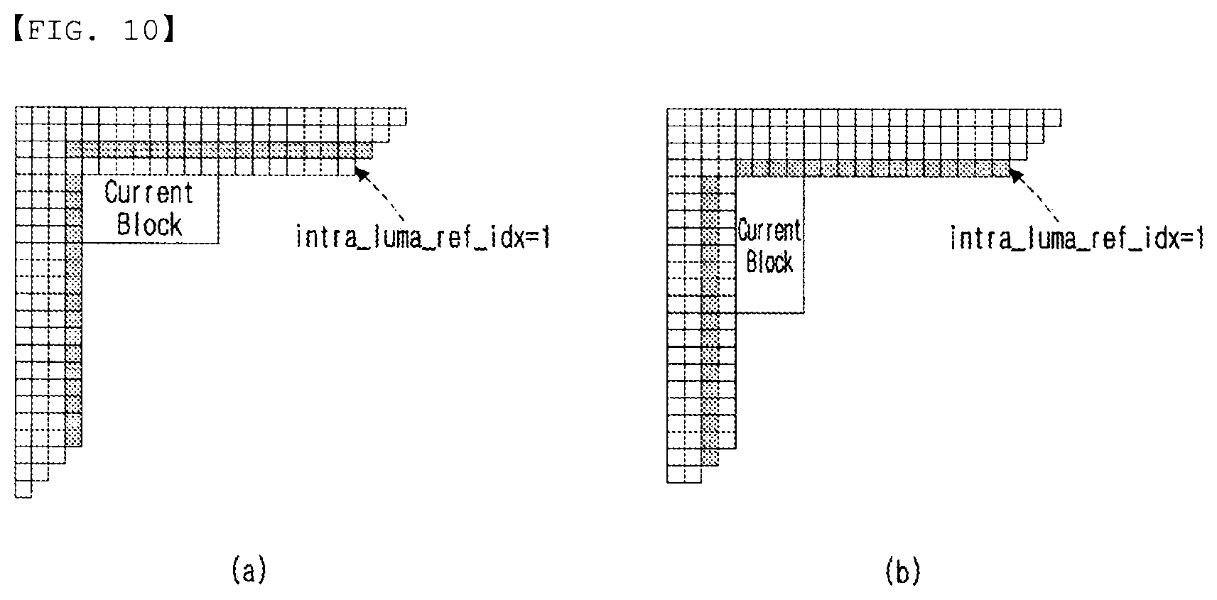 Patent US12120294 Figure 5 – Method of encoding/decoding video signal using intra prediction and apparatus therefor