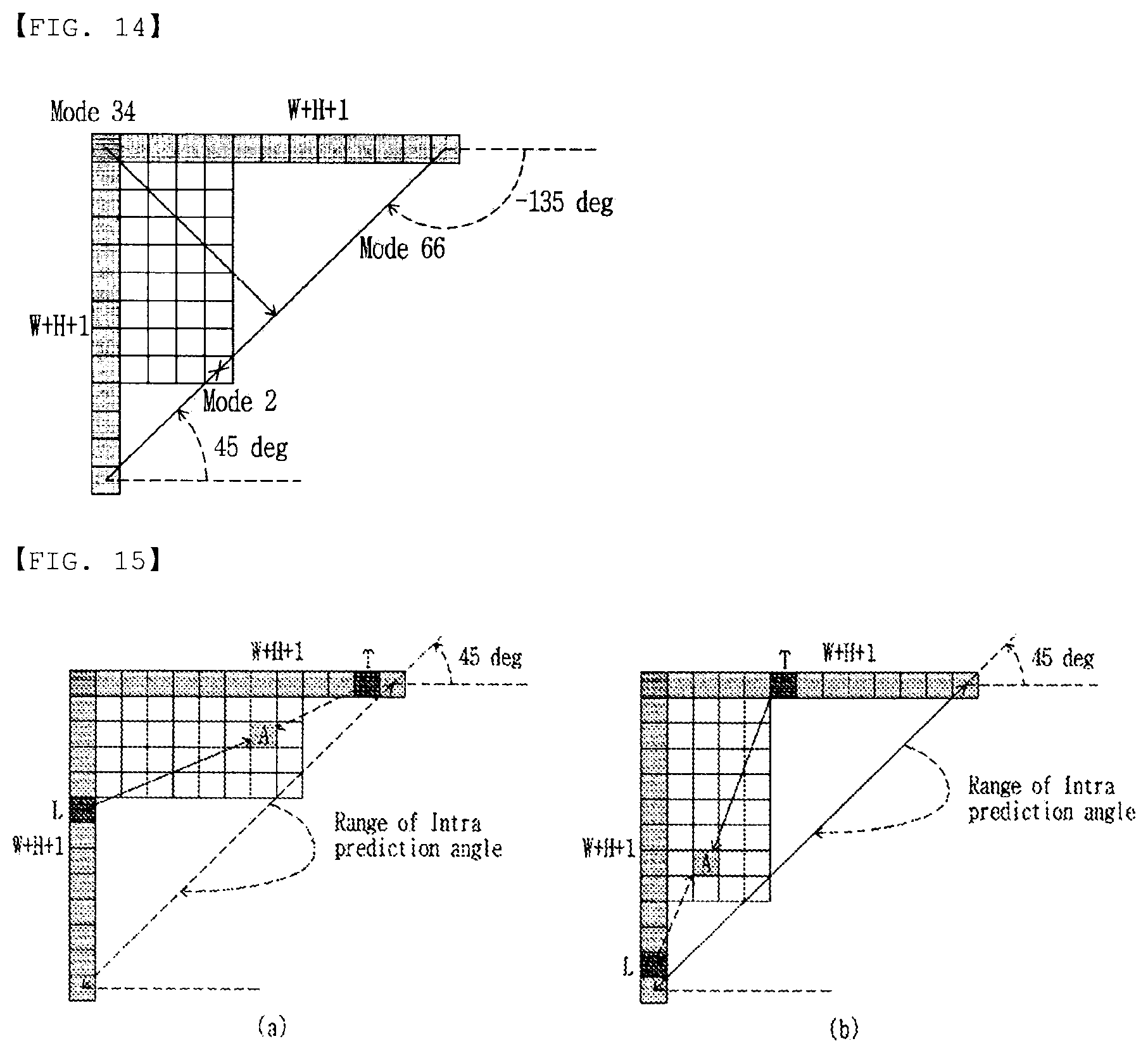 Patent US12120294 Figure 8 – Method of encoding/decoding video signal using intra prediction and apparatus therefor