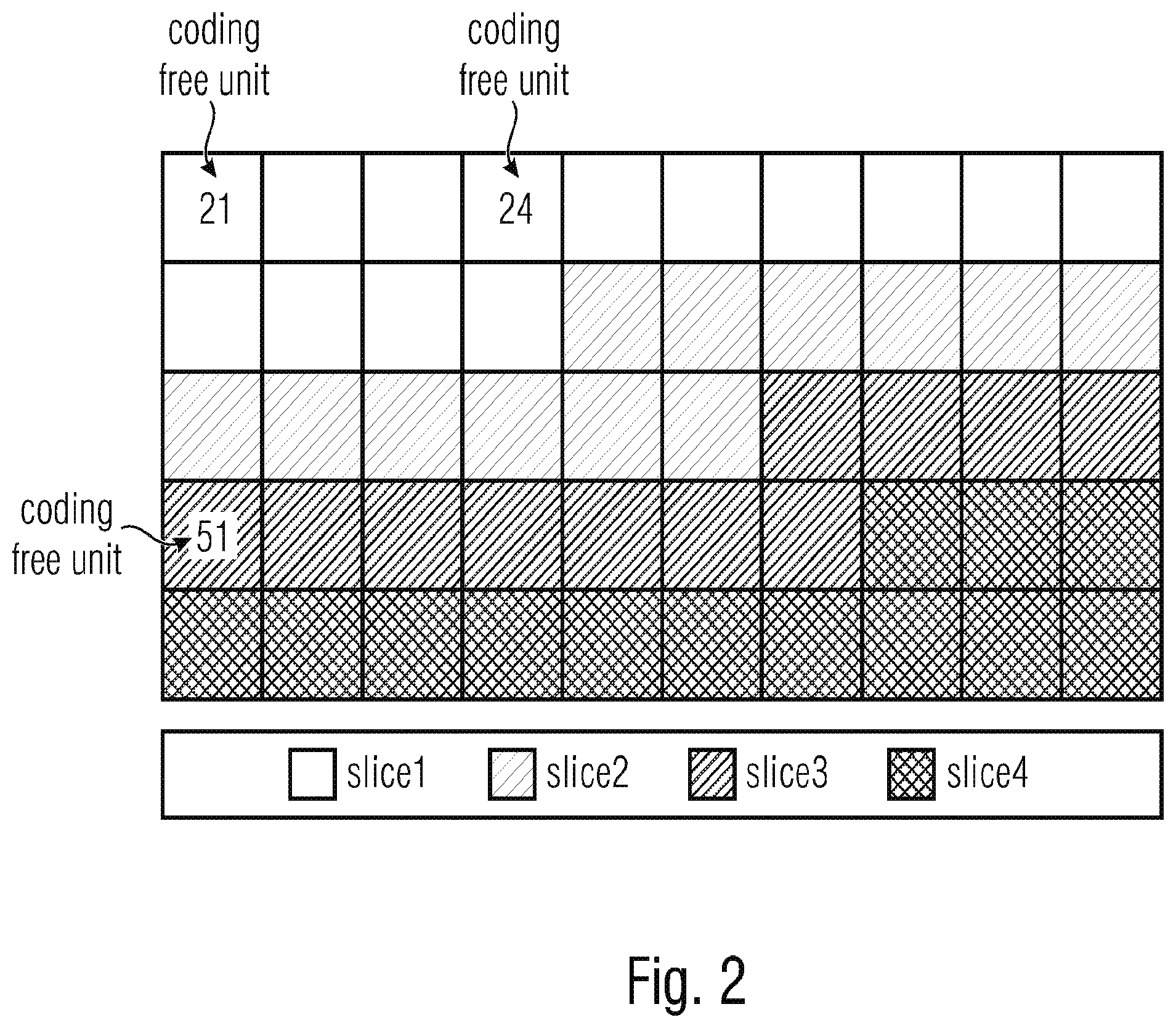 Patent US12120298 Figure 4 – Encoder and decoder, encoding method and decoding method for versatile spatial partitioning of coded pictures