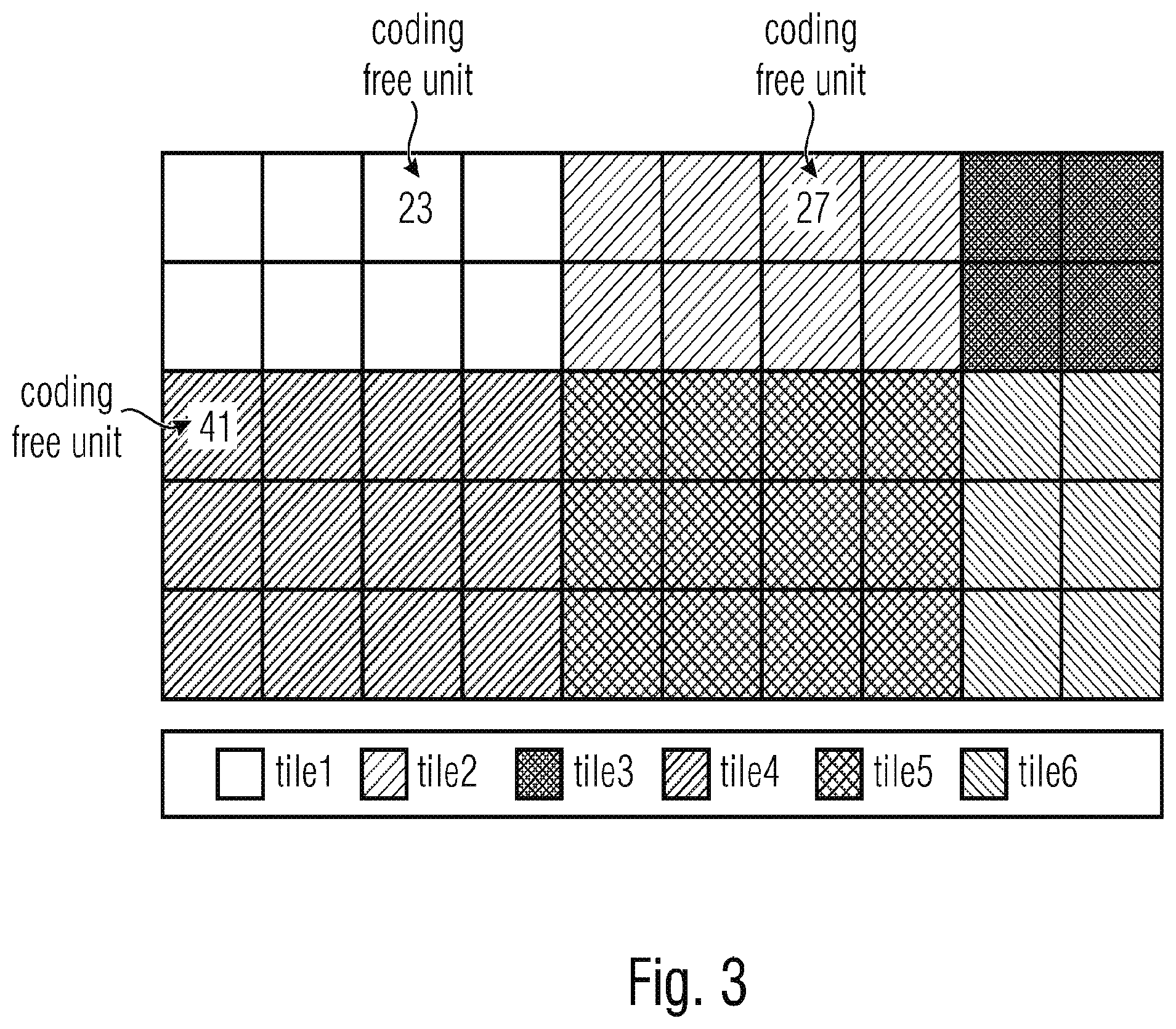 Patent US12120298 Figure 5 – Encoder and decoder, encoding method and decoding method for versatile spatial partitioning of coded pictures