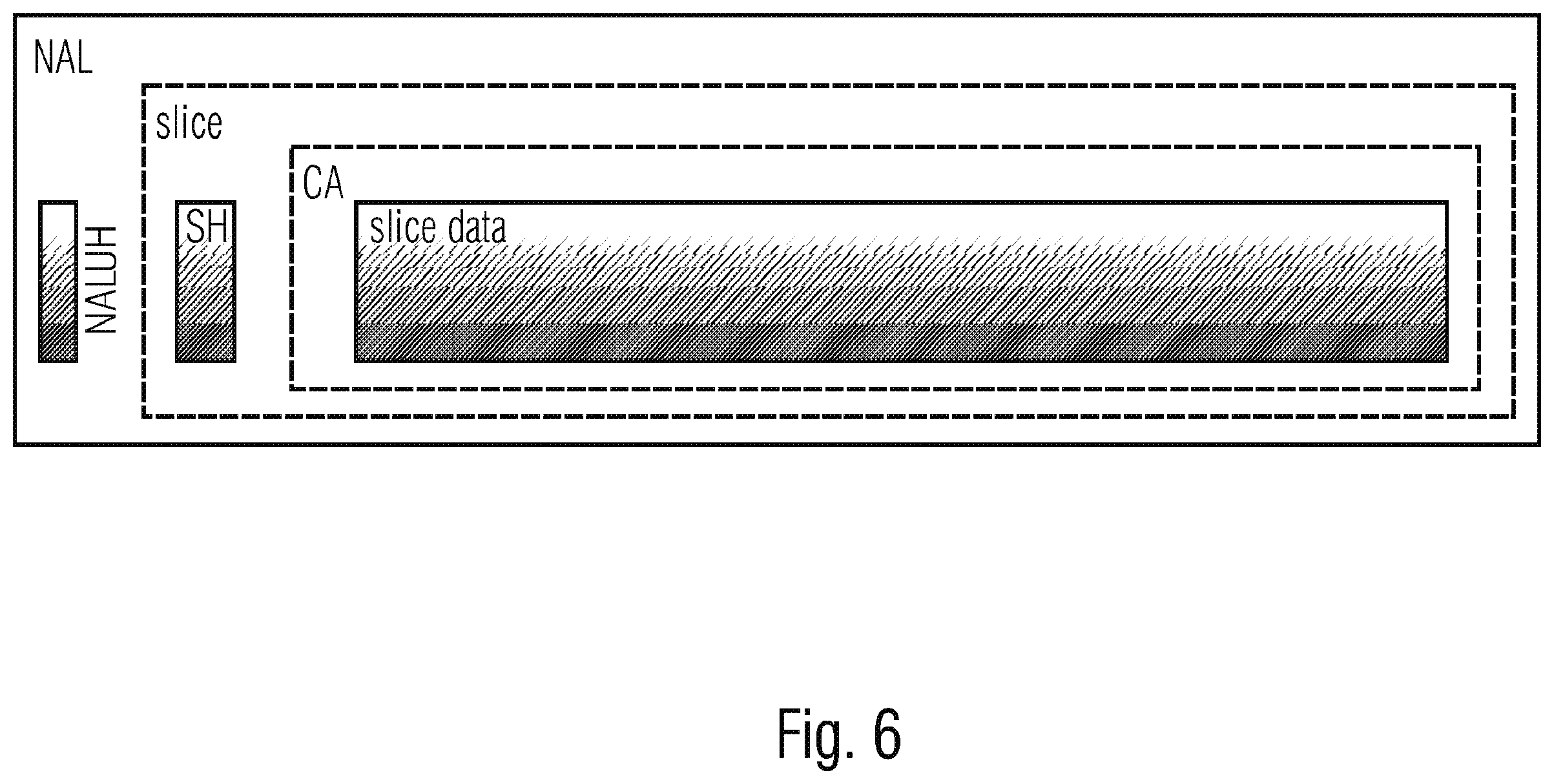 Patent US12120298 Figure 8 – Encoder and decoder, encoding method and decoding method for versatile spatial partitioning of coded pictures