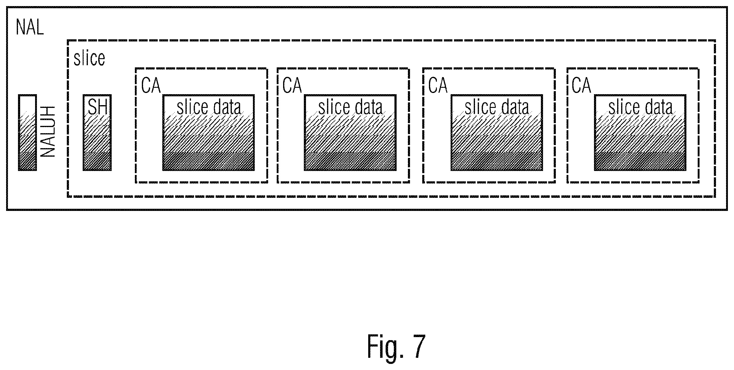Patent US12120298 Figure 9 – Encoder and decoder, encoding method and decoding method for versatile spatial partitioning of coded pictures