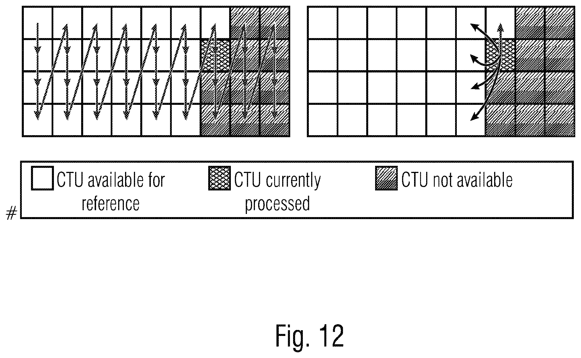 Patent US12120298 Figure 14 – Encoder and decoder, encoding method and decoding method for versatile spatial partitioning of coded pictures
