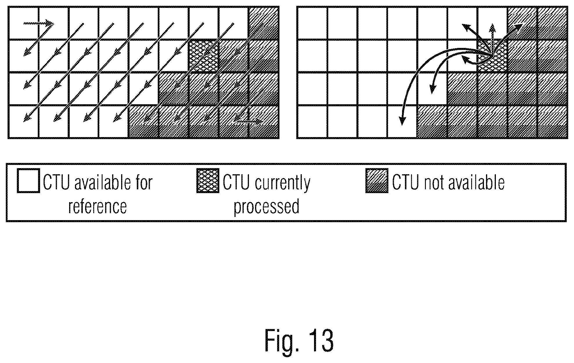 Patent US12120298 Figure 15 – Encoder and decoder, encoding method and decoding method for versatile spatial partitioning of coded pictures
