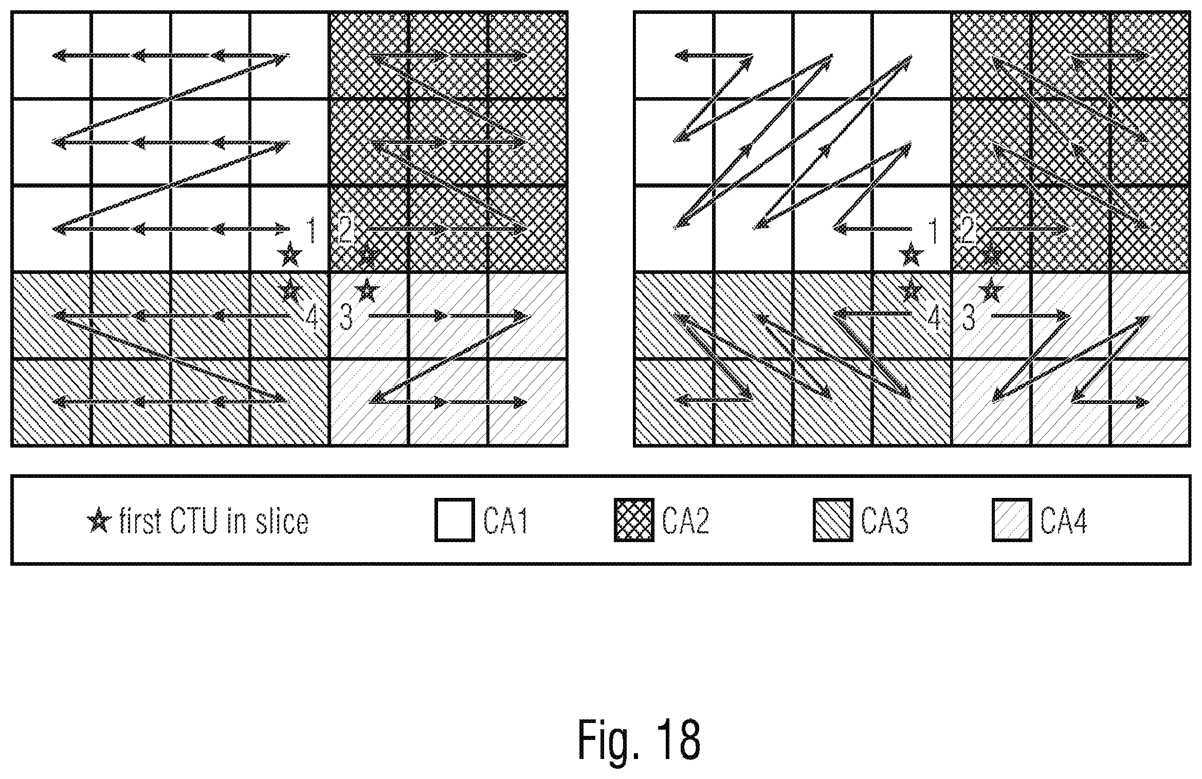 Patent US12120298 Figure 20 – Encoder and decoder, encoding method and decoding method for versatile spatial partitioning of coded pictures