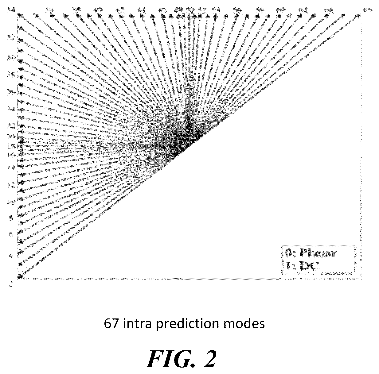 Patent US12120300 Figure 2 – Restriction on number of context coded bins
