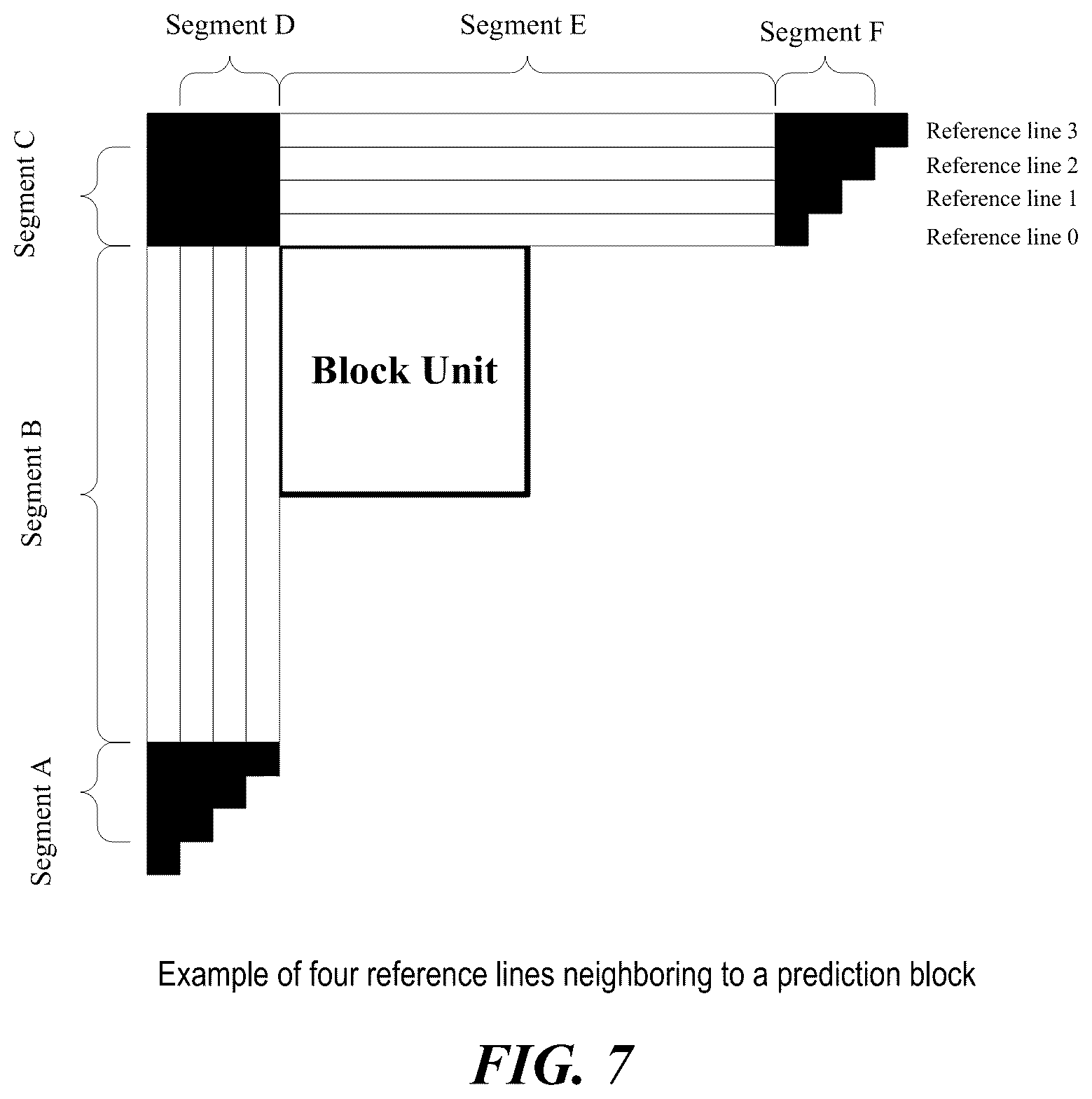Patent US12120300 Figure 7 – Restriction on number of context coded bins