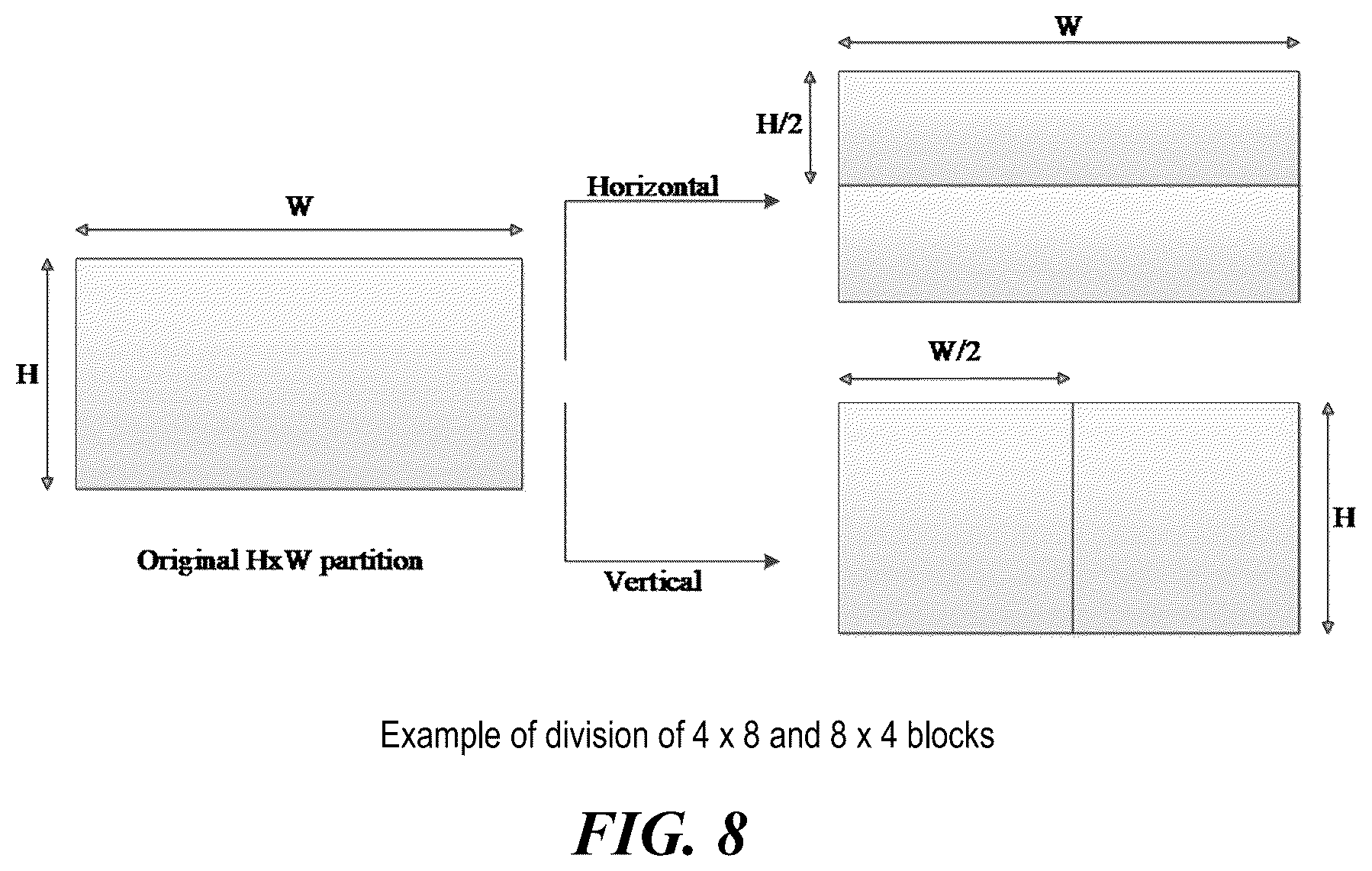 Patent US12120300 Figure 8 – Restriction on number of context coded bins