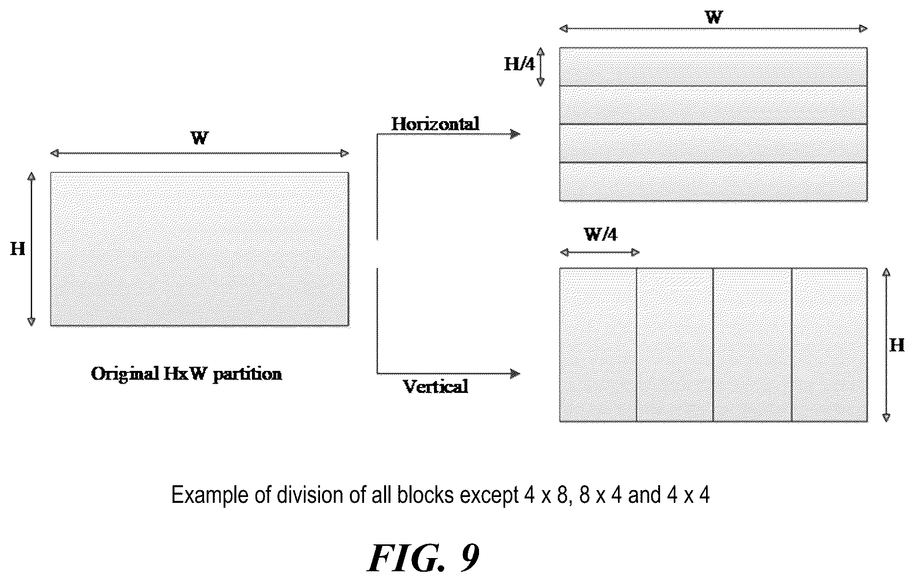 Patent US12120300 Figure 9 – Restriction on number of context coded bins