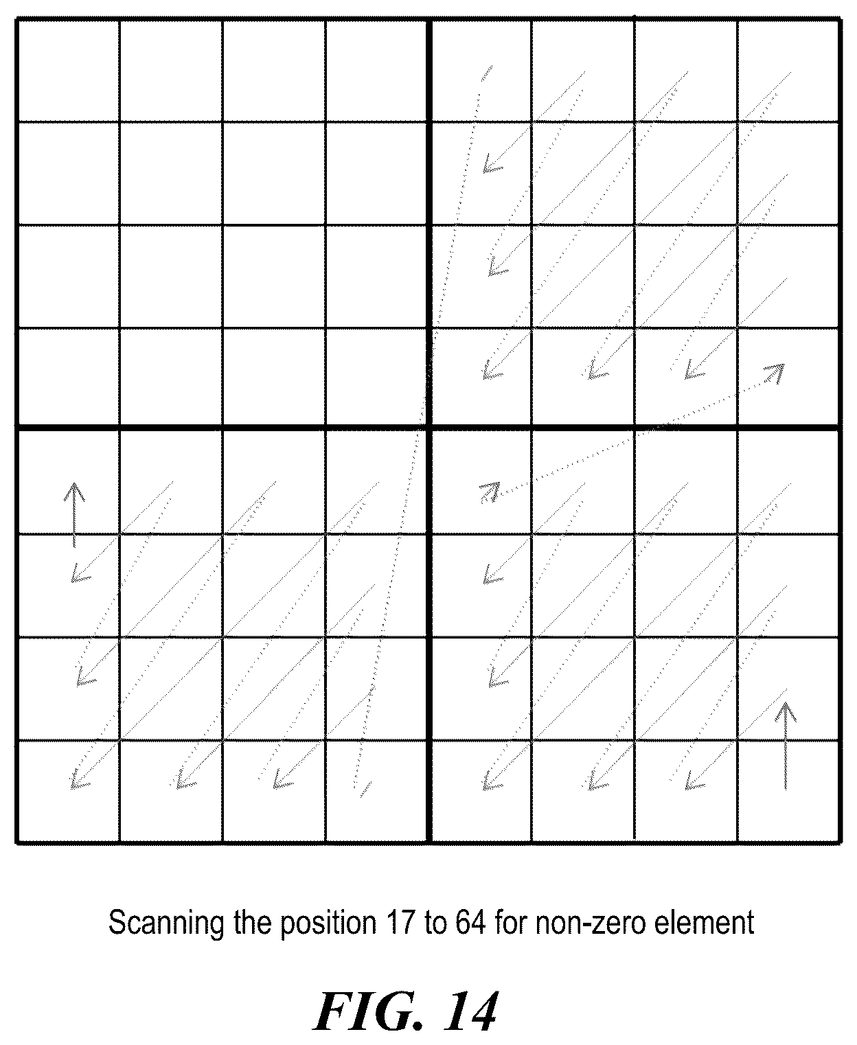 Patent US12120300 Figure 14 – Restriction on number of context coded bins