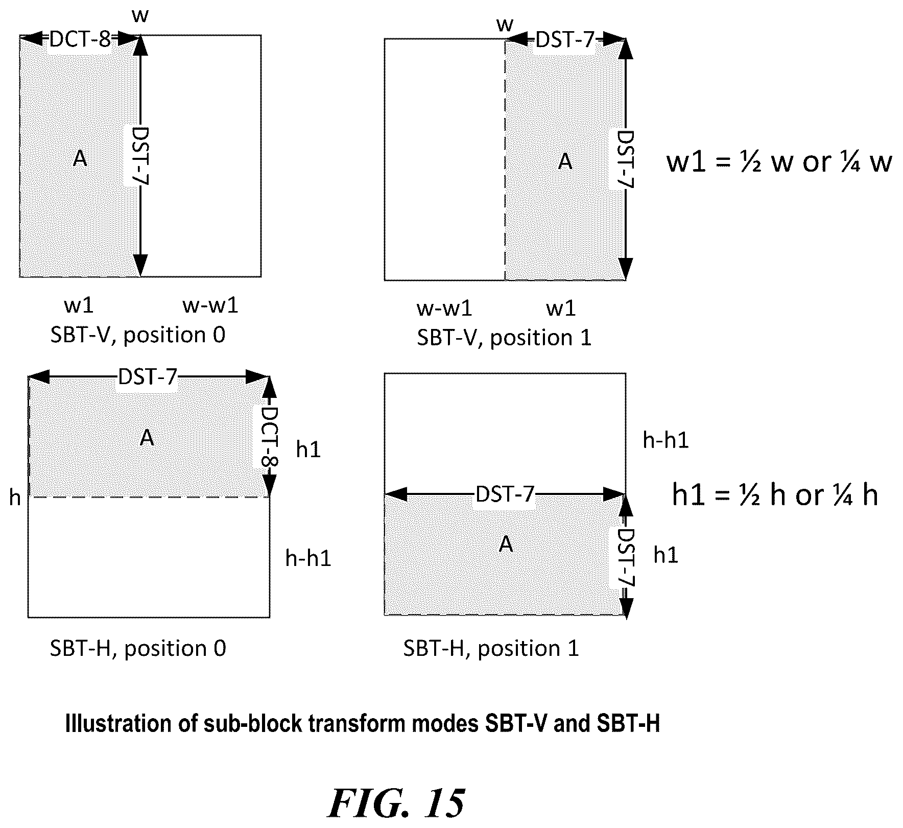 Patent US12120300 Figure 15 – Restriction on number of context coded bins