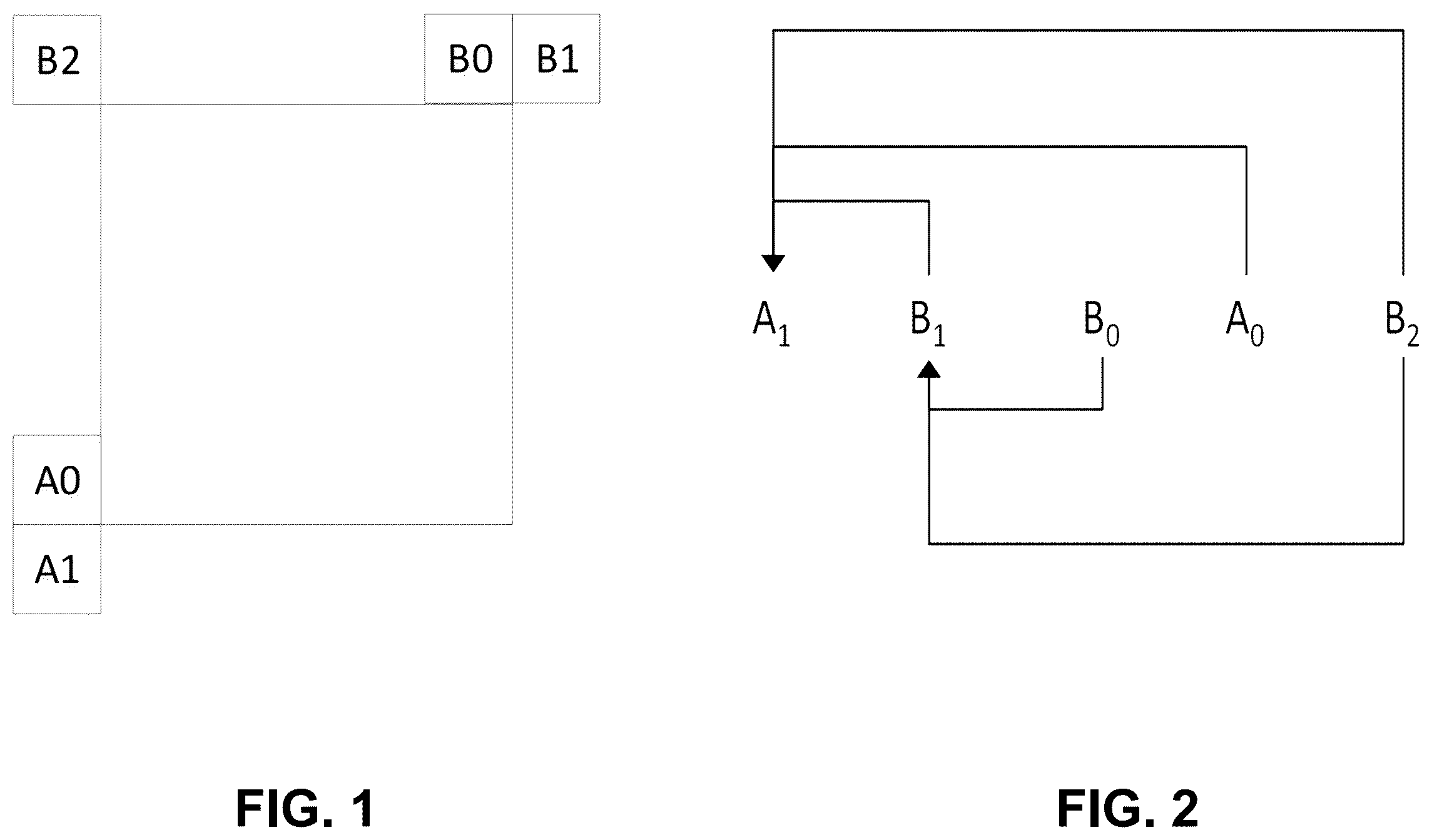 Patent US12120302 Figure 1 – Coded representation of history-based motion vector prediction tables