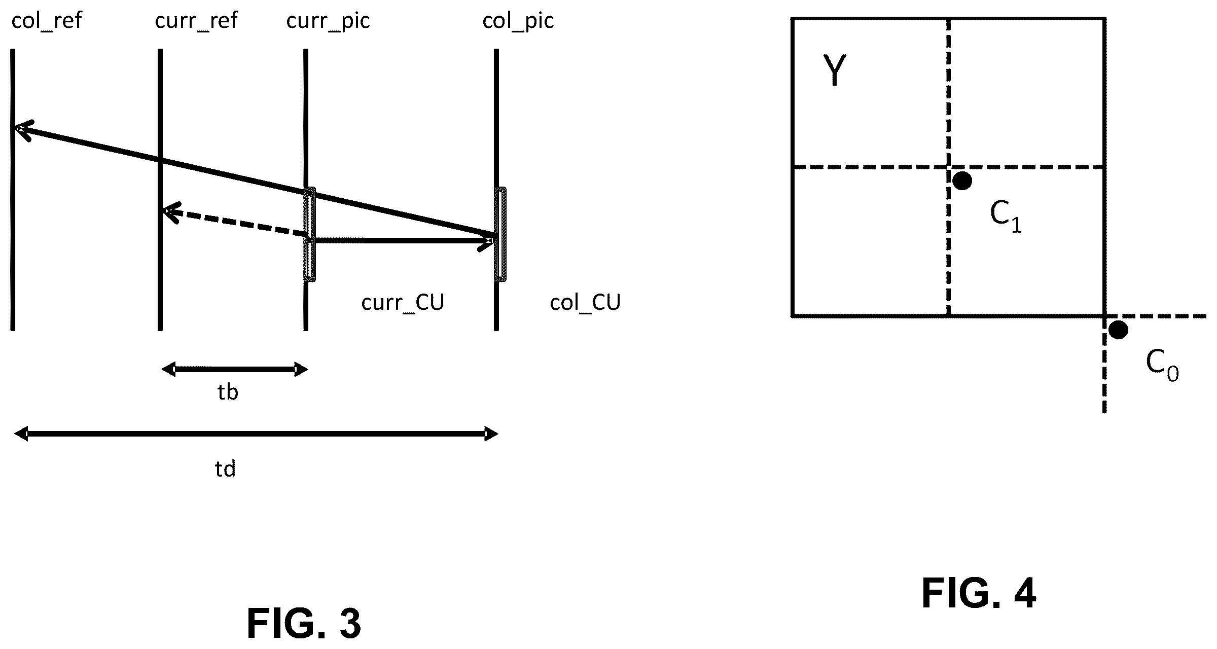 Patent US12120302 Figure 2 – Coded representation of history-based motion vector prediction tables