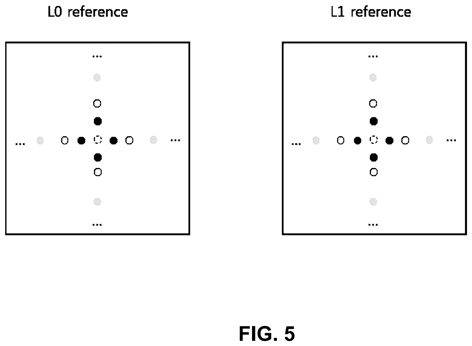 Patent US12120302 Figure 3 – Coded representation of history-based motion vector prediction tables
