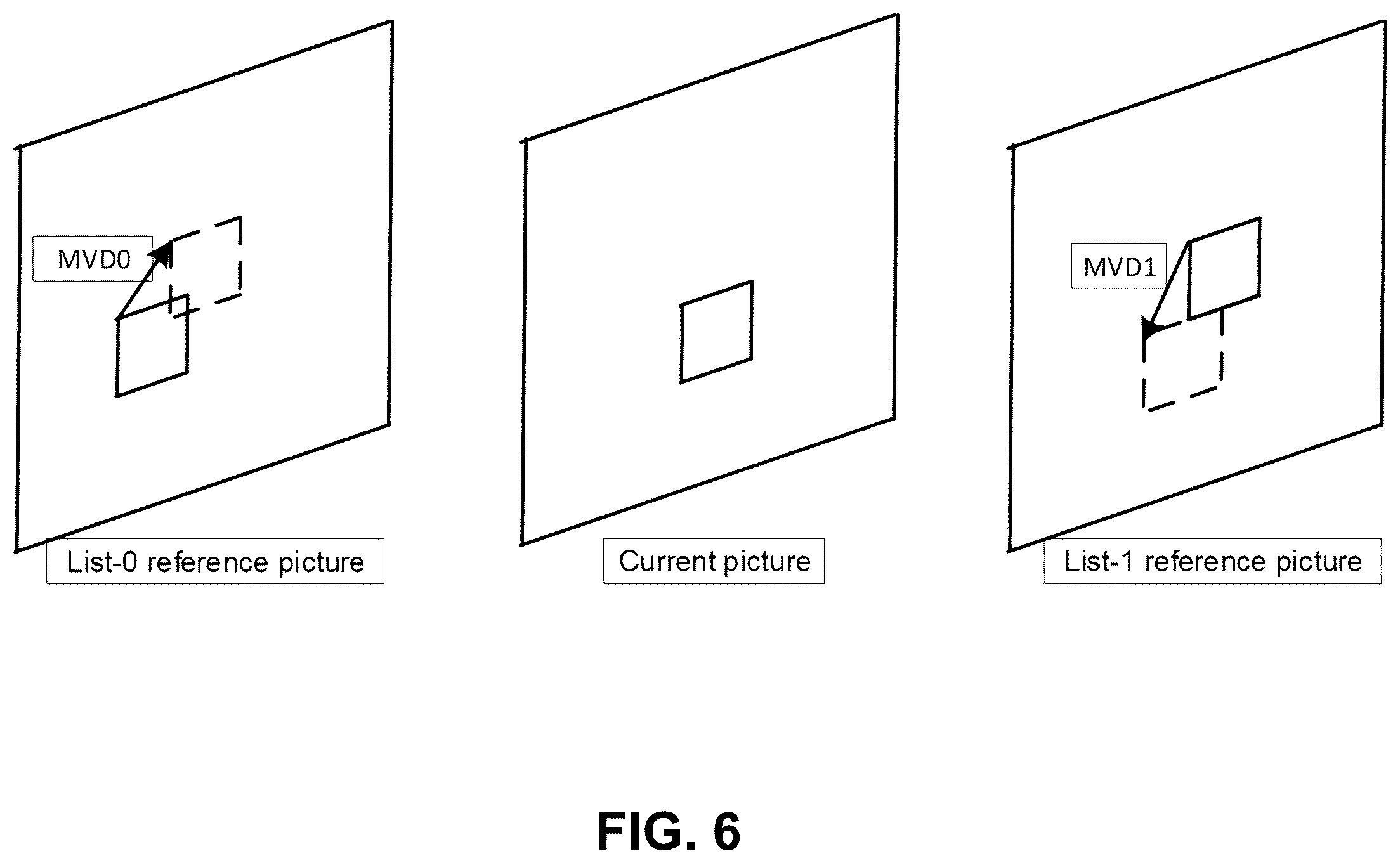 Patent US12120302 Figure 4 – Coded representation of history-based motion vector prediction tables