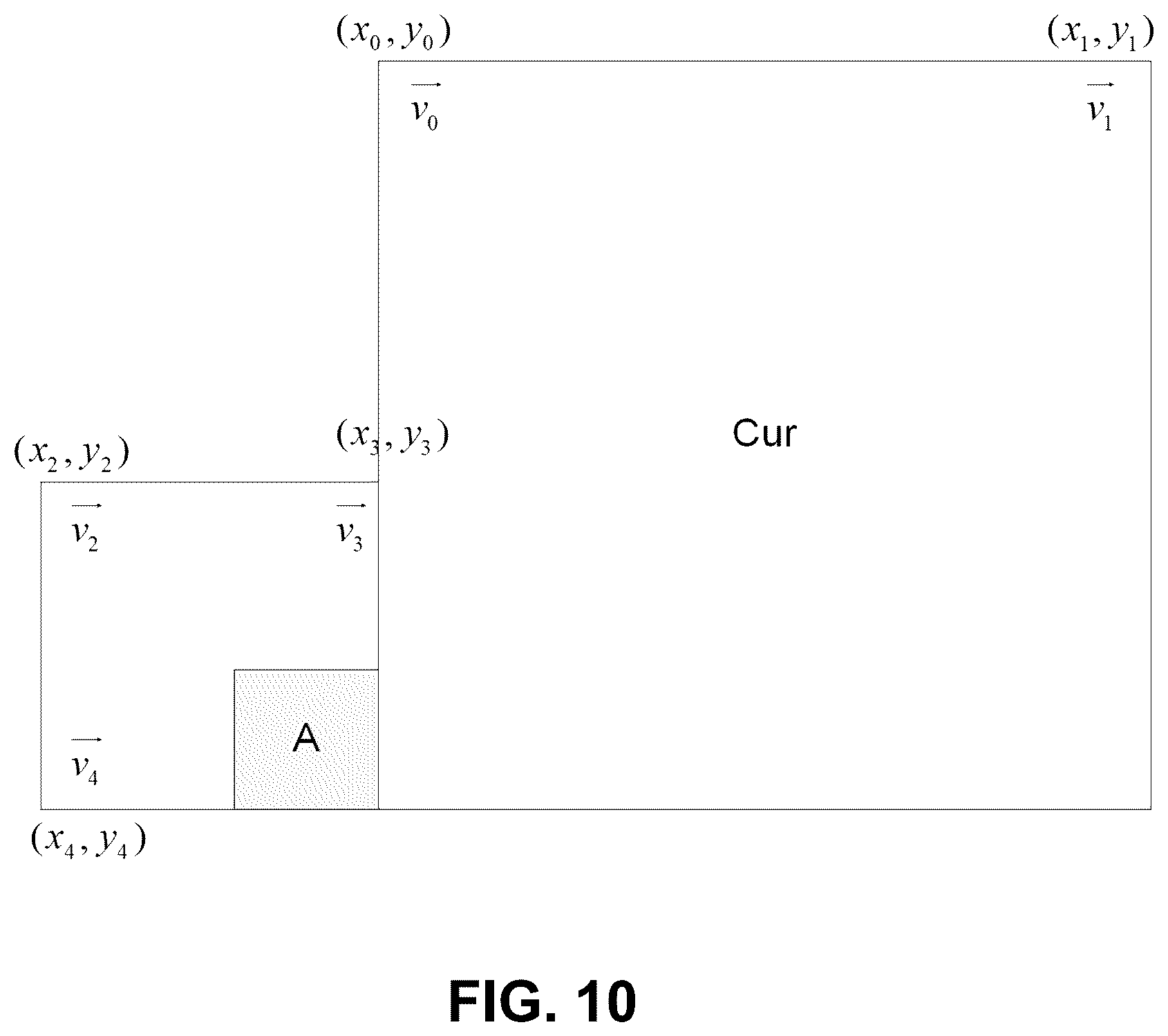 Patent US12120302 Figure 7 – Coded representation of history-based motion vector prediction tables