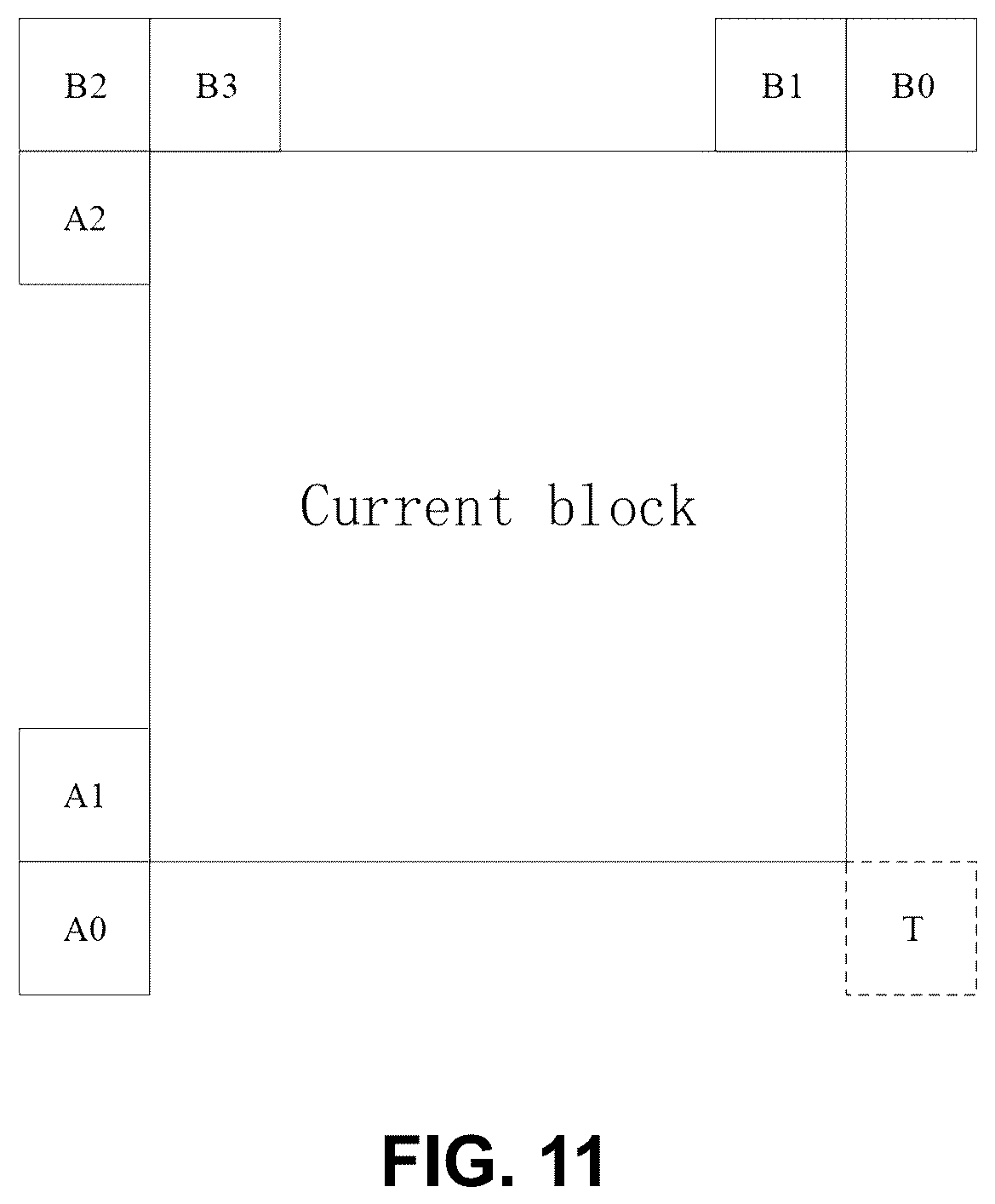 Patent US12120302 Figure 8 – Coded representation of history-based motion vector prediction tables