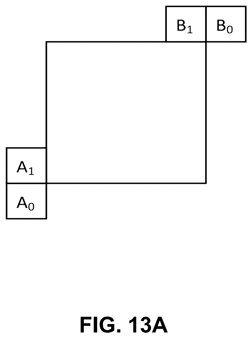 Patent US12120302 Figure 10 – Coded representation of history-based motion vector prediction tables