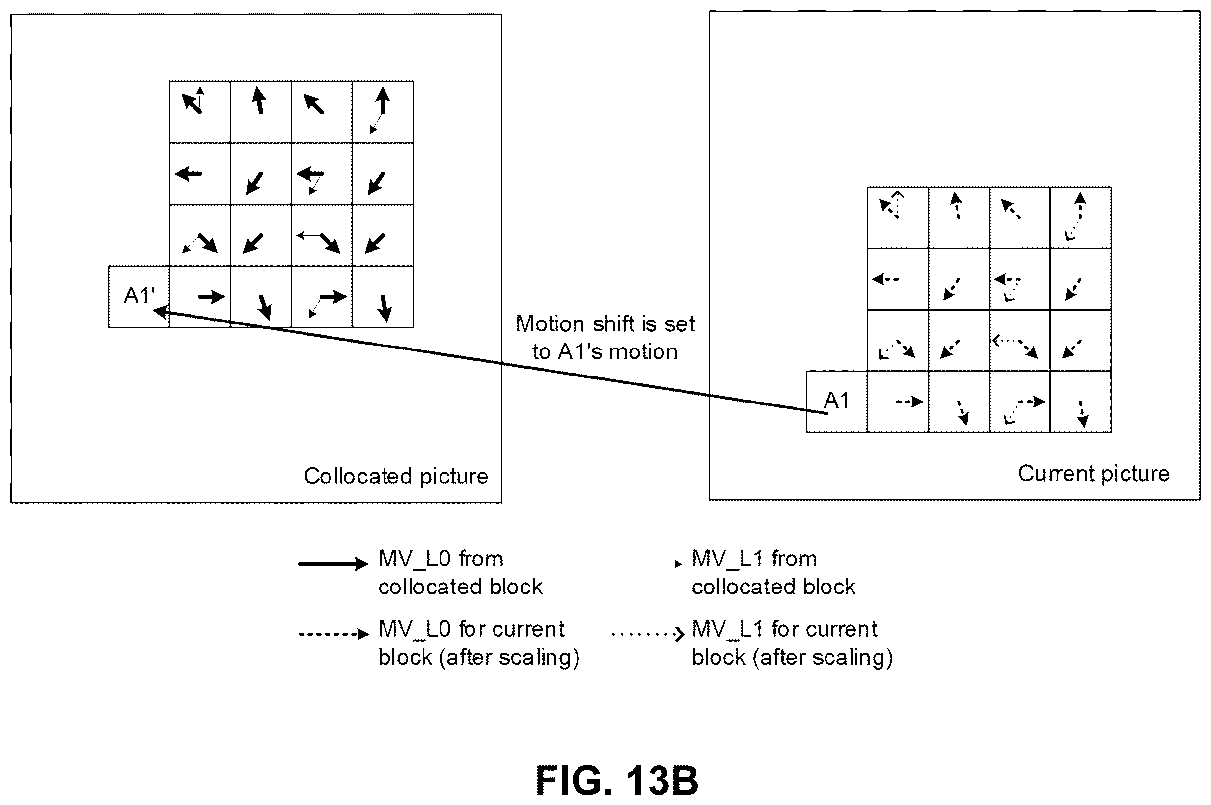 Patent US12120302 Figure 11 – Coded representation of history-based motion vector prediction tables