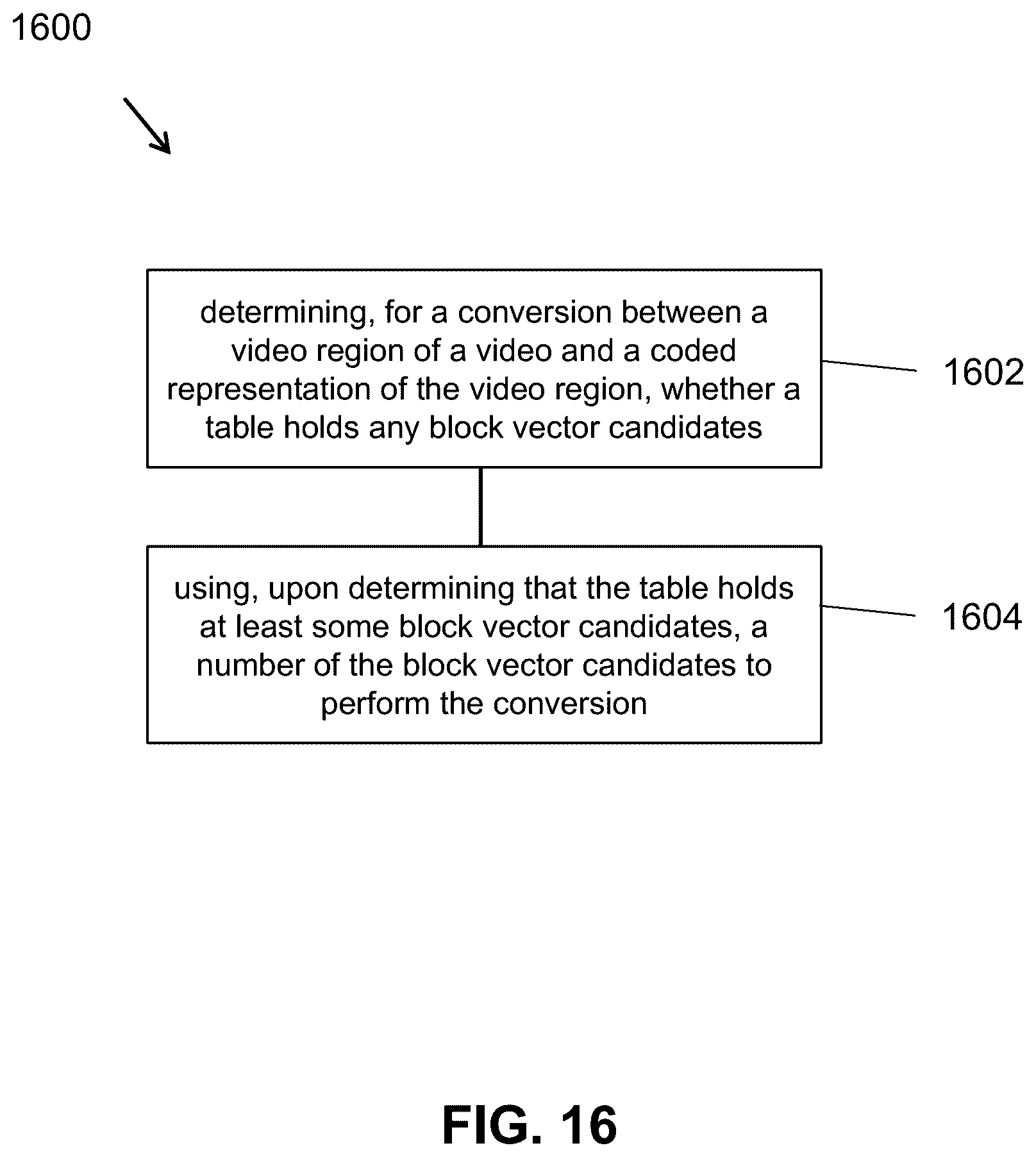 Patent US12120302 Figure 14 – Coded representation of history-based motion vector prediction tables
